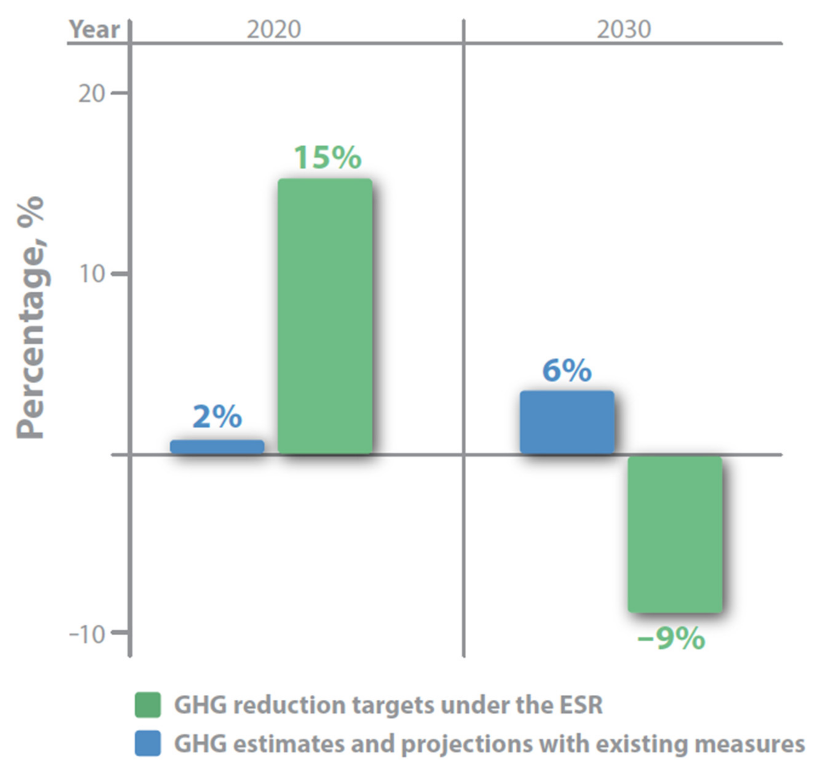 Energies 14 05888 g008 Energies 14 05888 g008