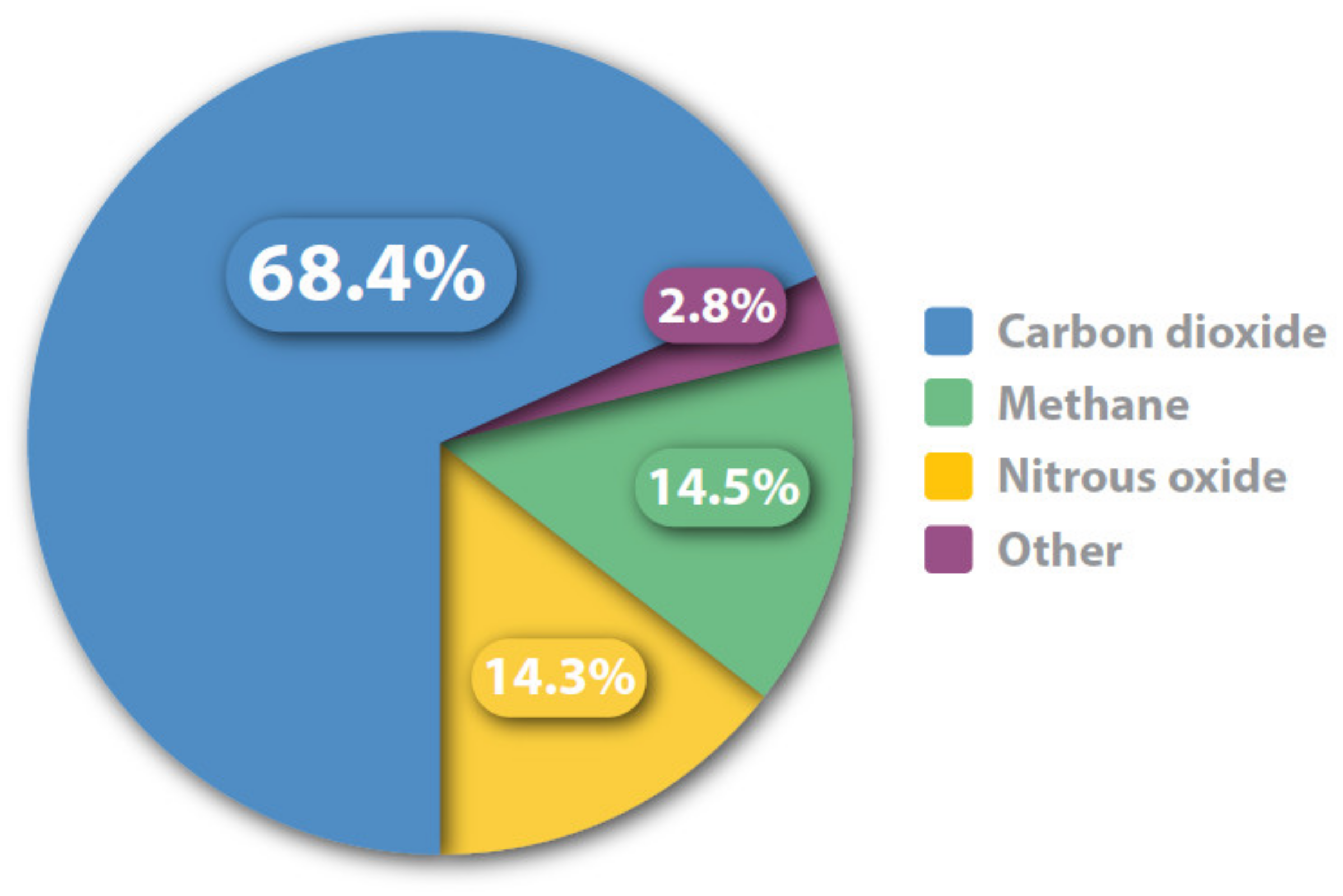 Energies 14 05888 g009 Energies 14 05888 g009