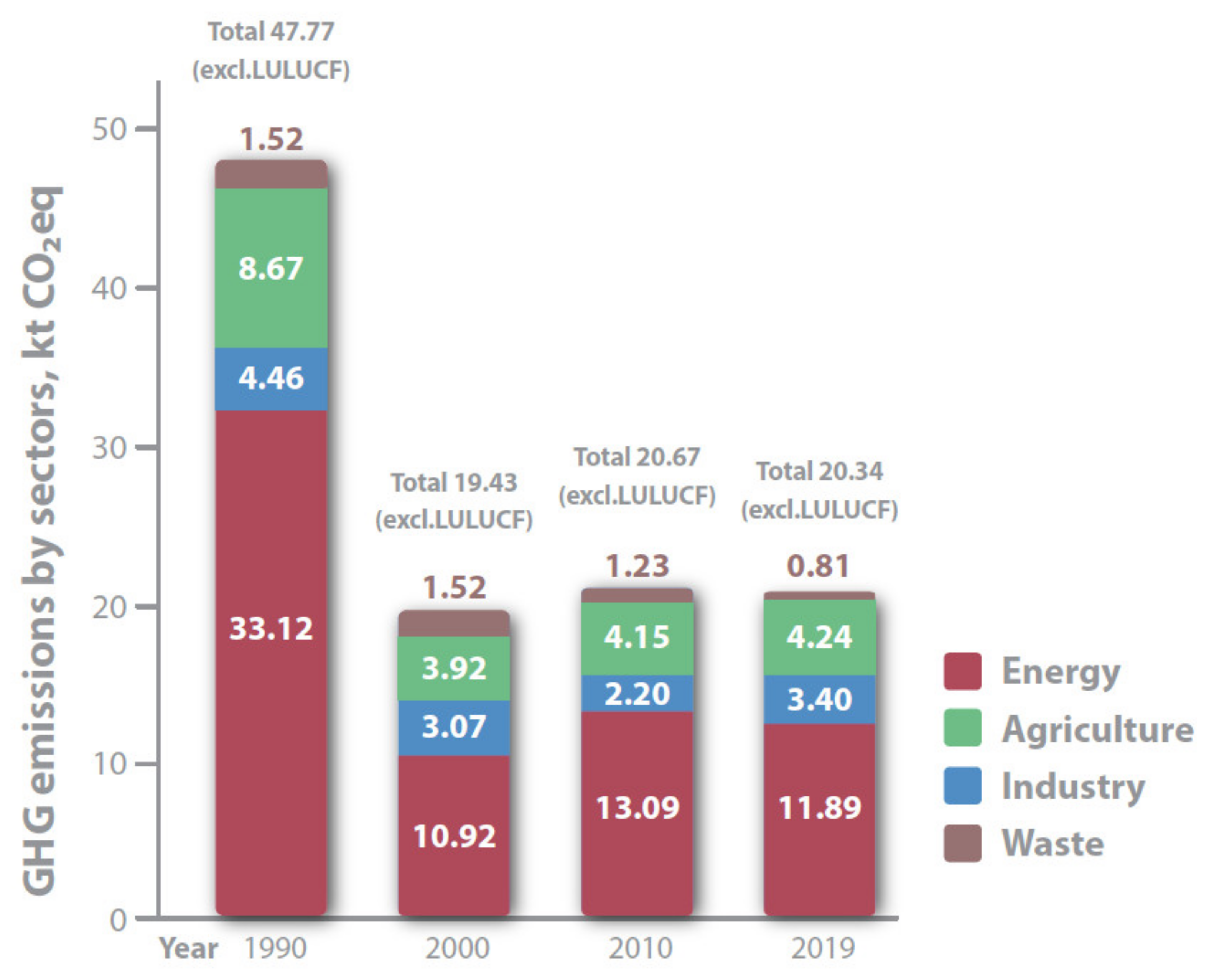 Energies 14 05888 g011 Energies 14 05888 g011