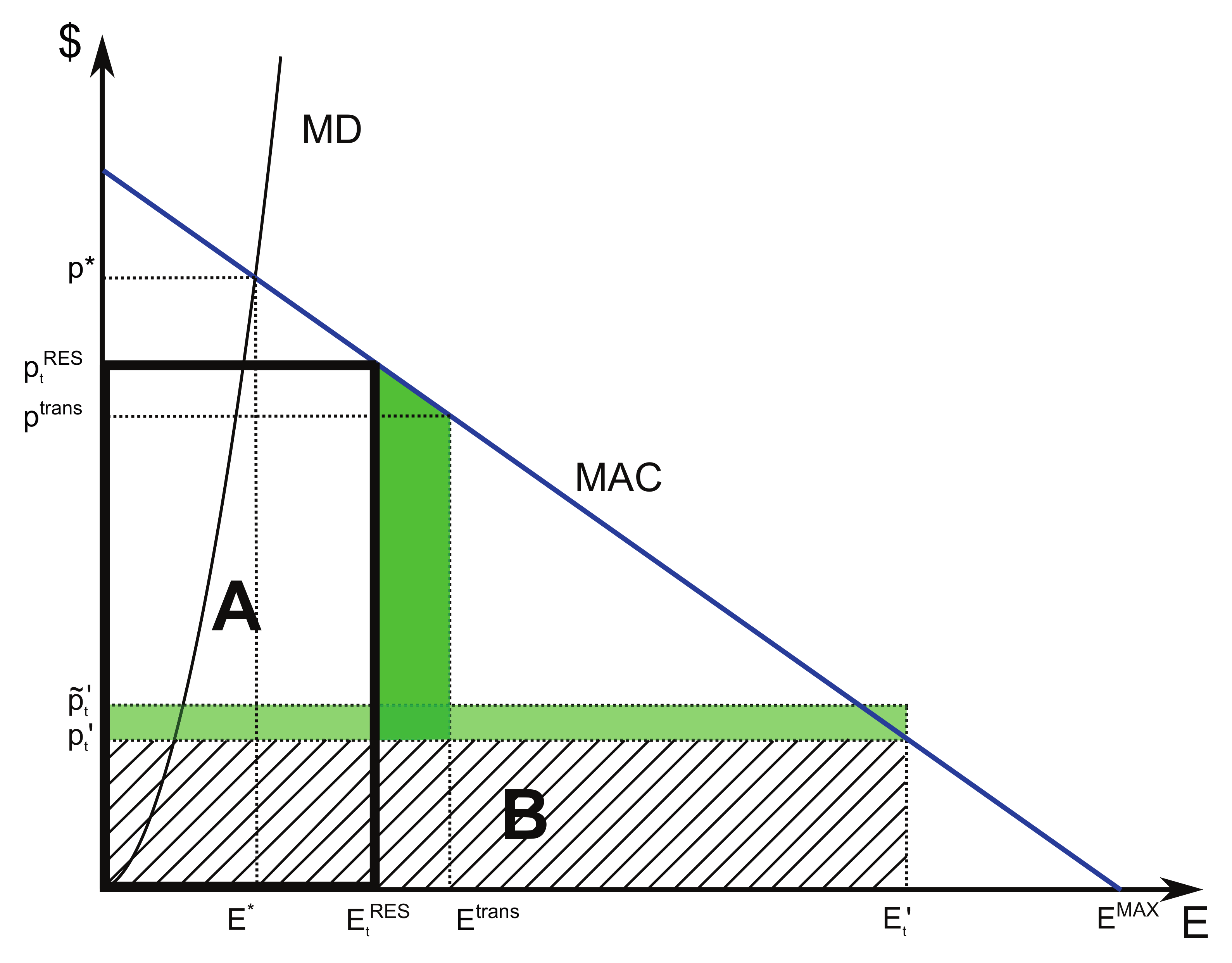 Energies 14 05889 g001