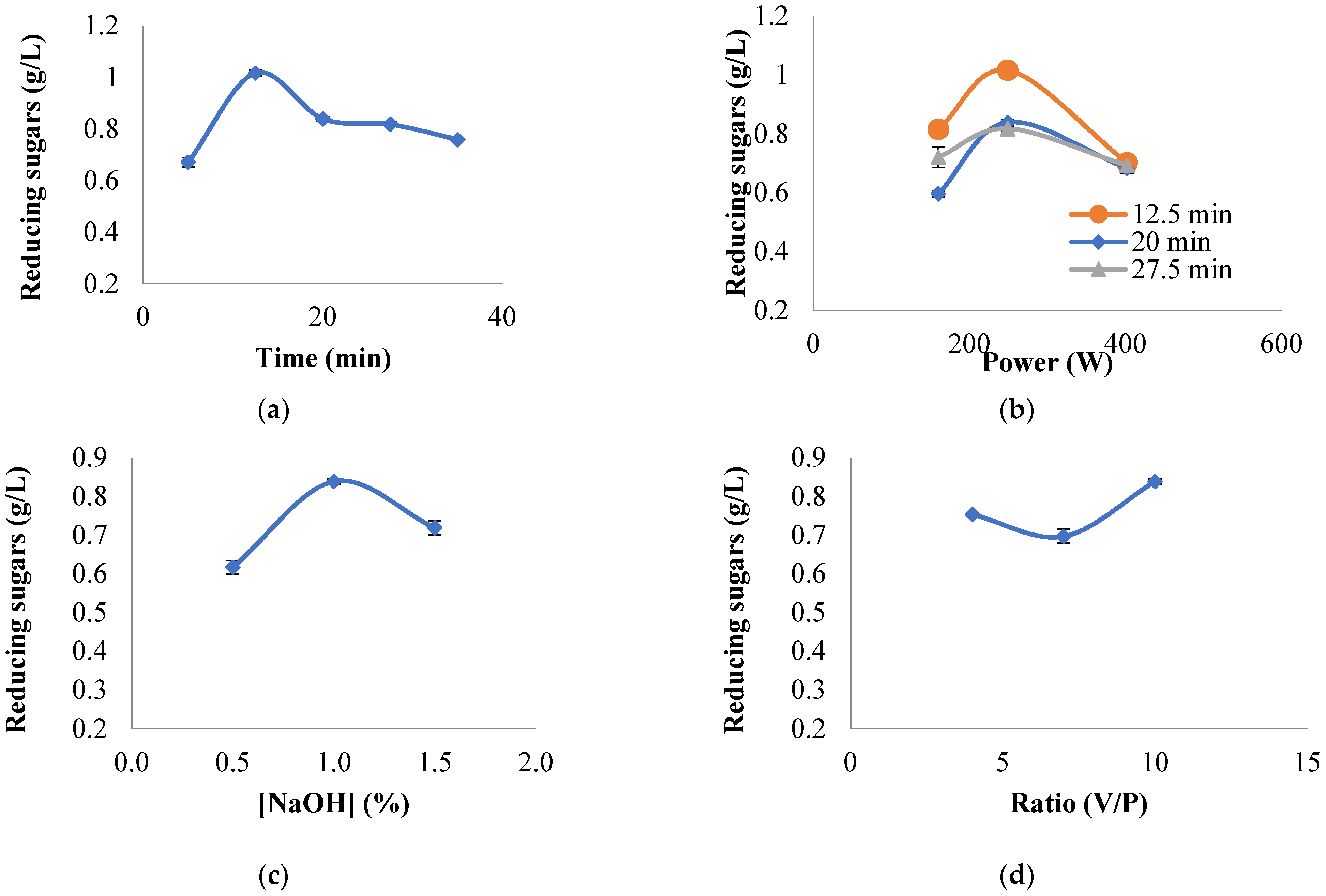 Energies 14 05891 g002 550