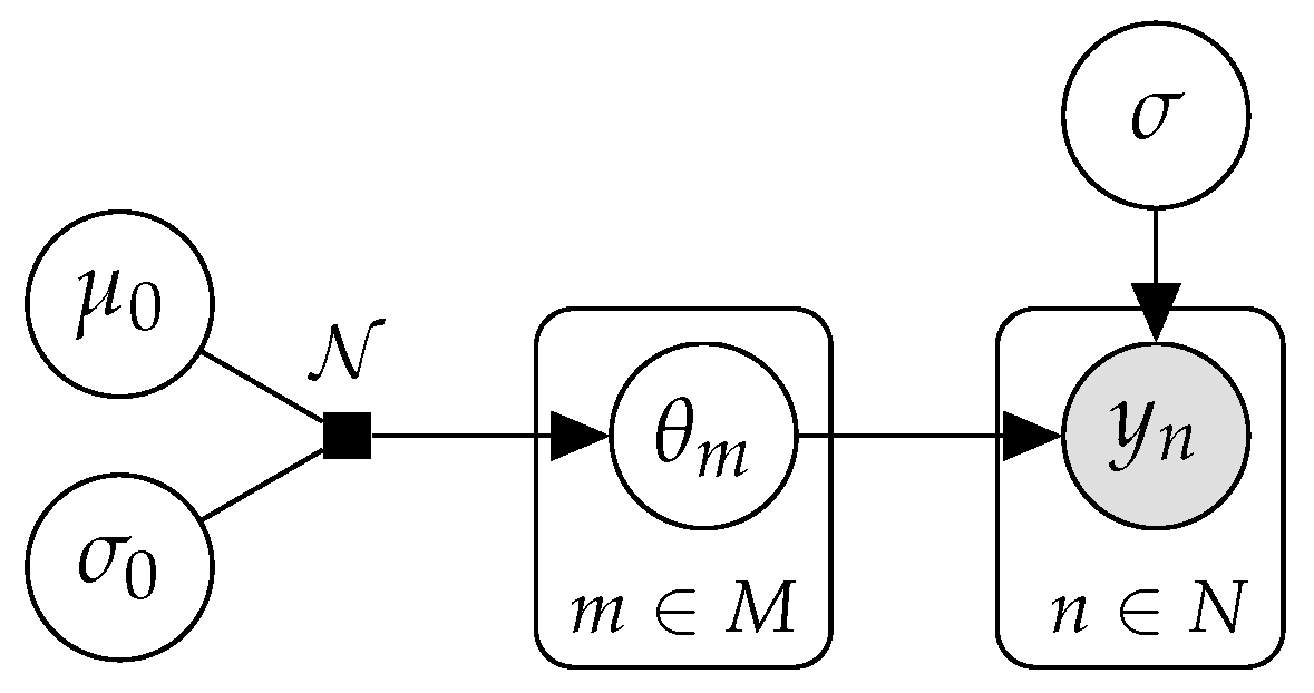 Energies 14 05893 g001 Energies 14 05893 g001