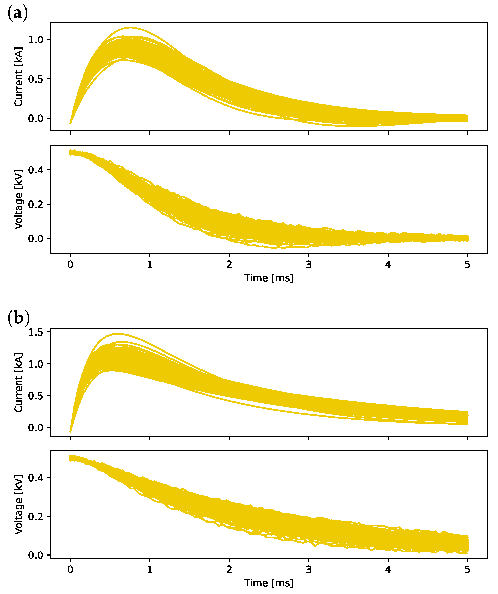 Energies 14 05893 g003 Energies 14 05893 g003