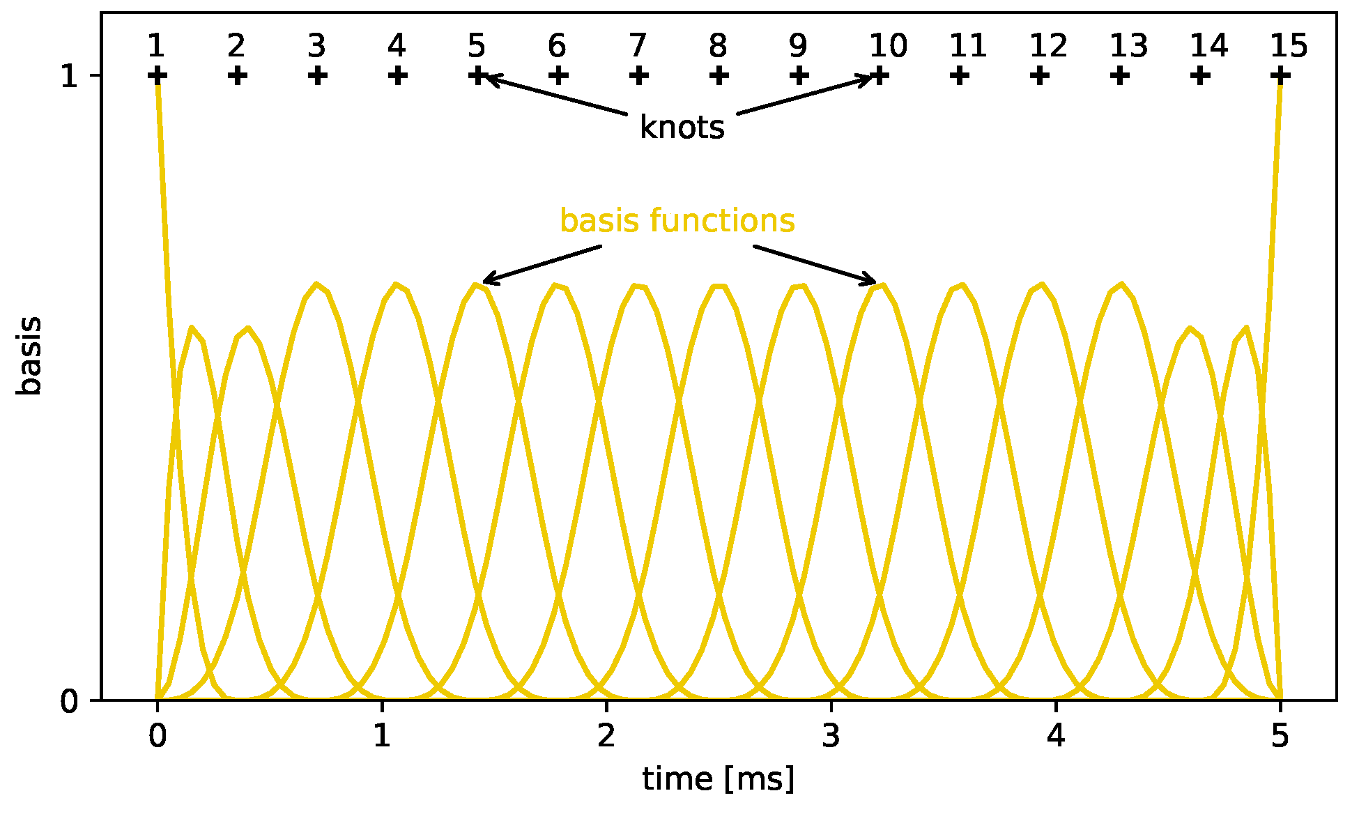 Energies 14 05893 g004 Energies 14 05893 g004