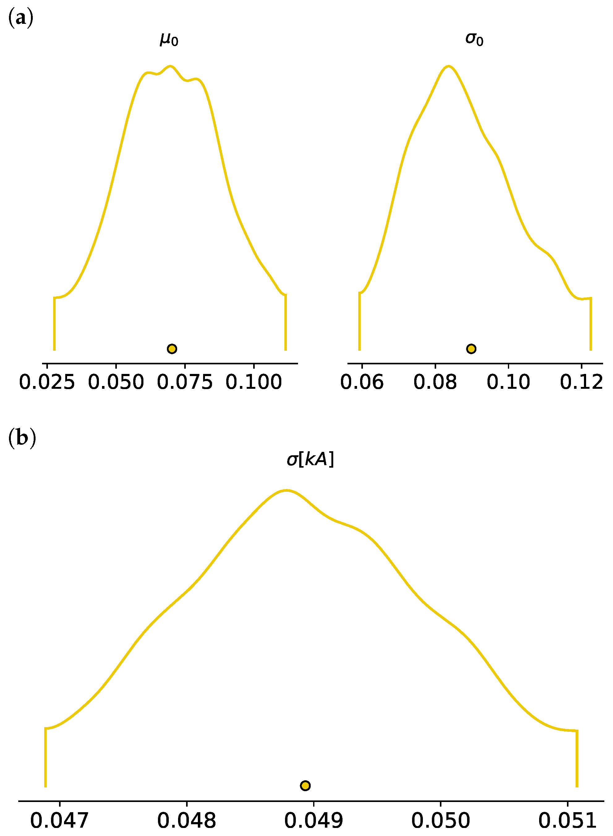 Energies 14 05893 g006 Energies 14 05893 g006