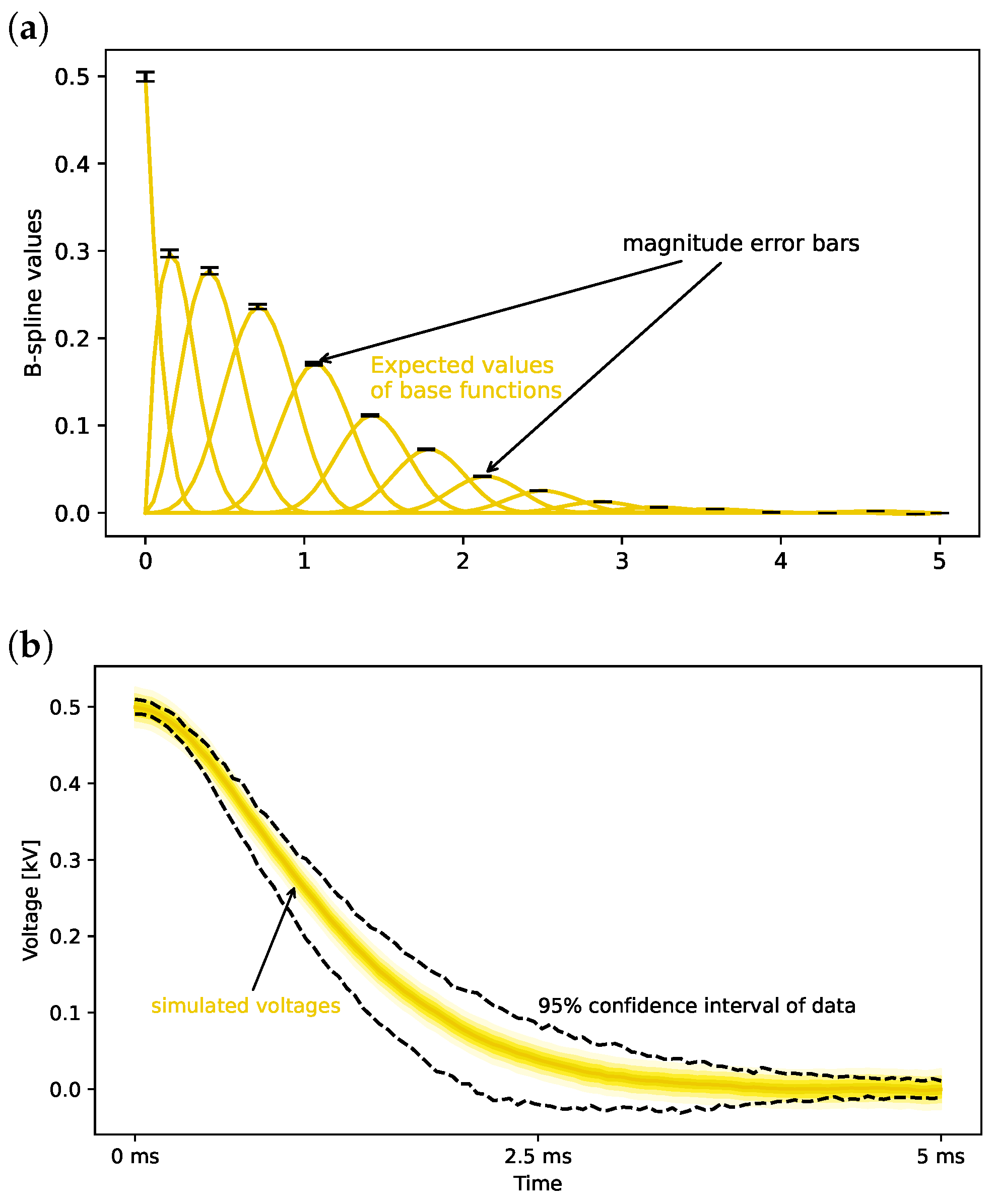 Energies 14 05893 g008 Energies 14 05893 g008