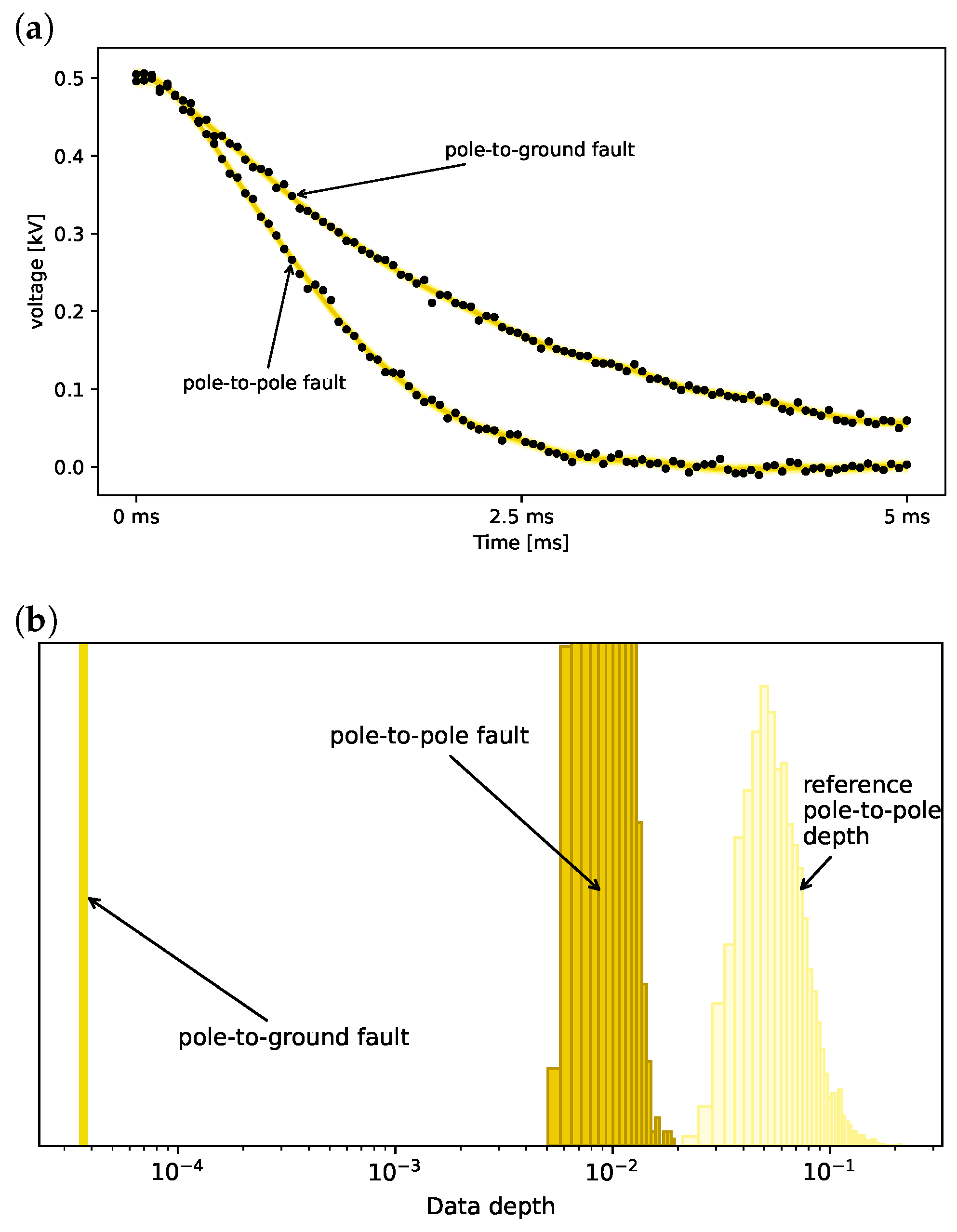 Energies 14 05893 g010 Energies 14 05893 g010