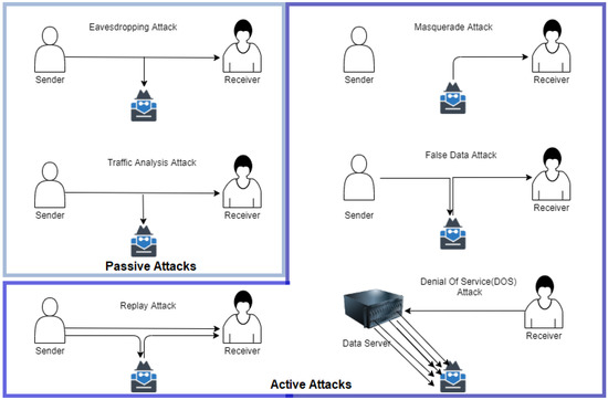 コンピュータ・IT Applied Cyber Securityand the Smart Grid Applied Cyber Security and the Smart Grid: Implementing