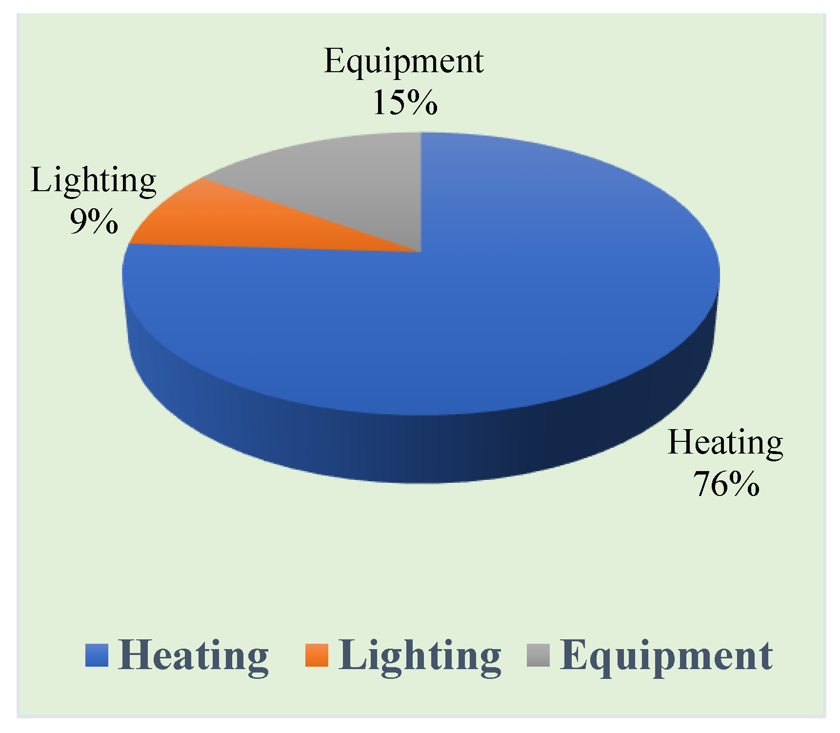 Energies 14 05896 g003