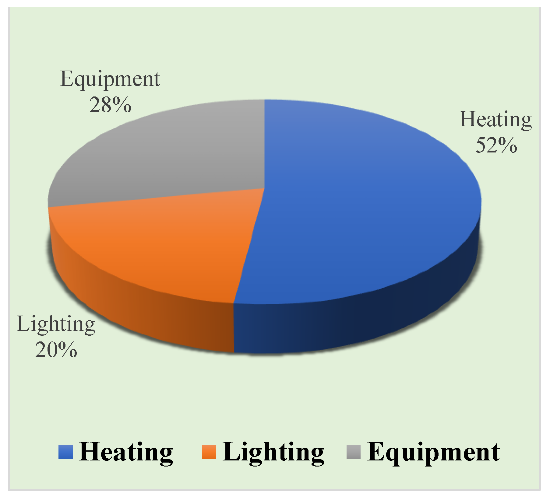 Energies 14 05896 g004