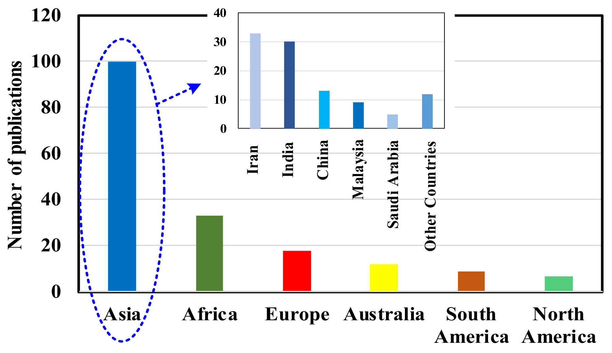 Energies 14 05900 g009