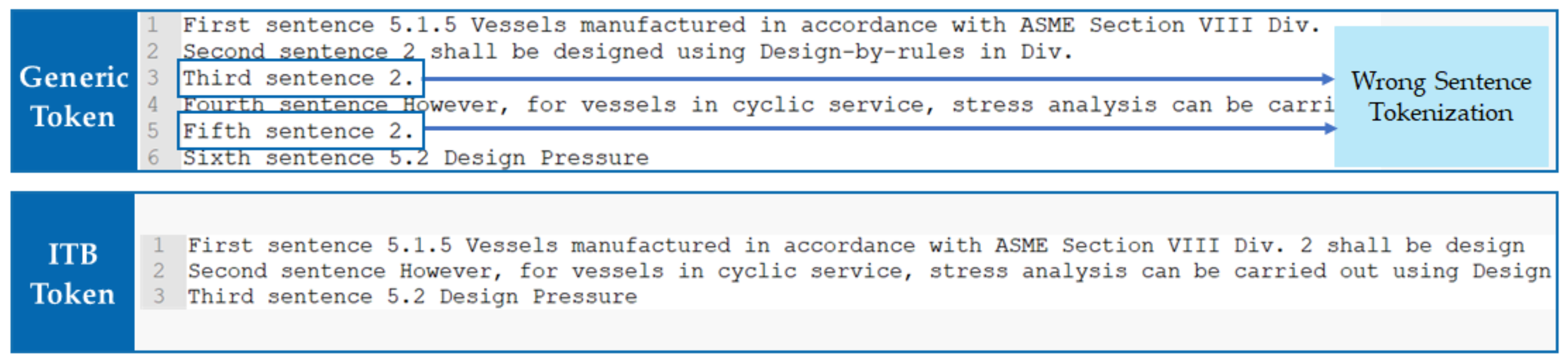 Energies 14 05901 g005 550