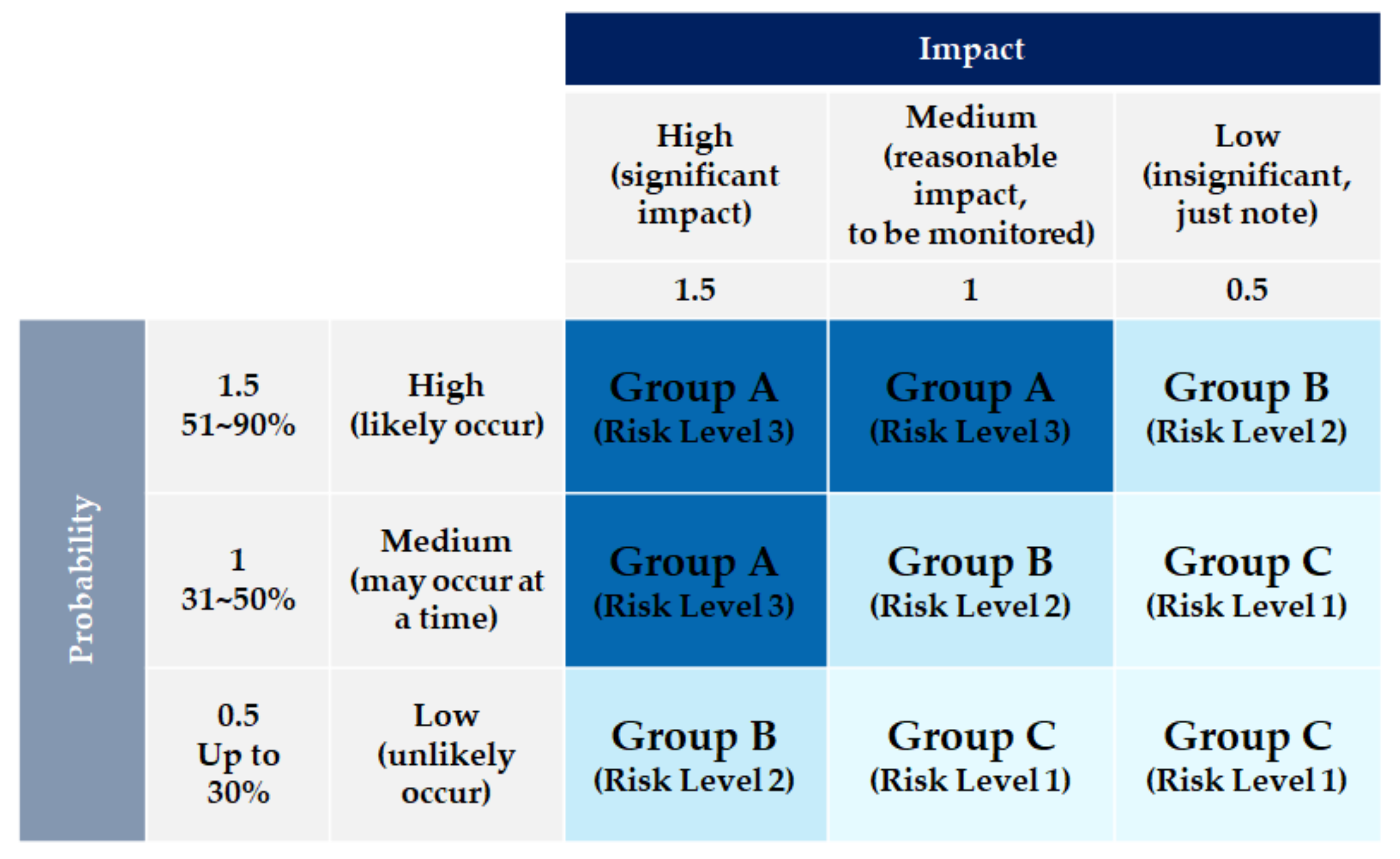 Energies 14 05901 g007 550