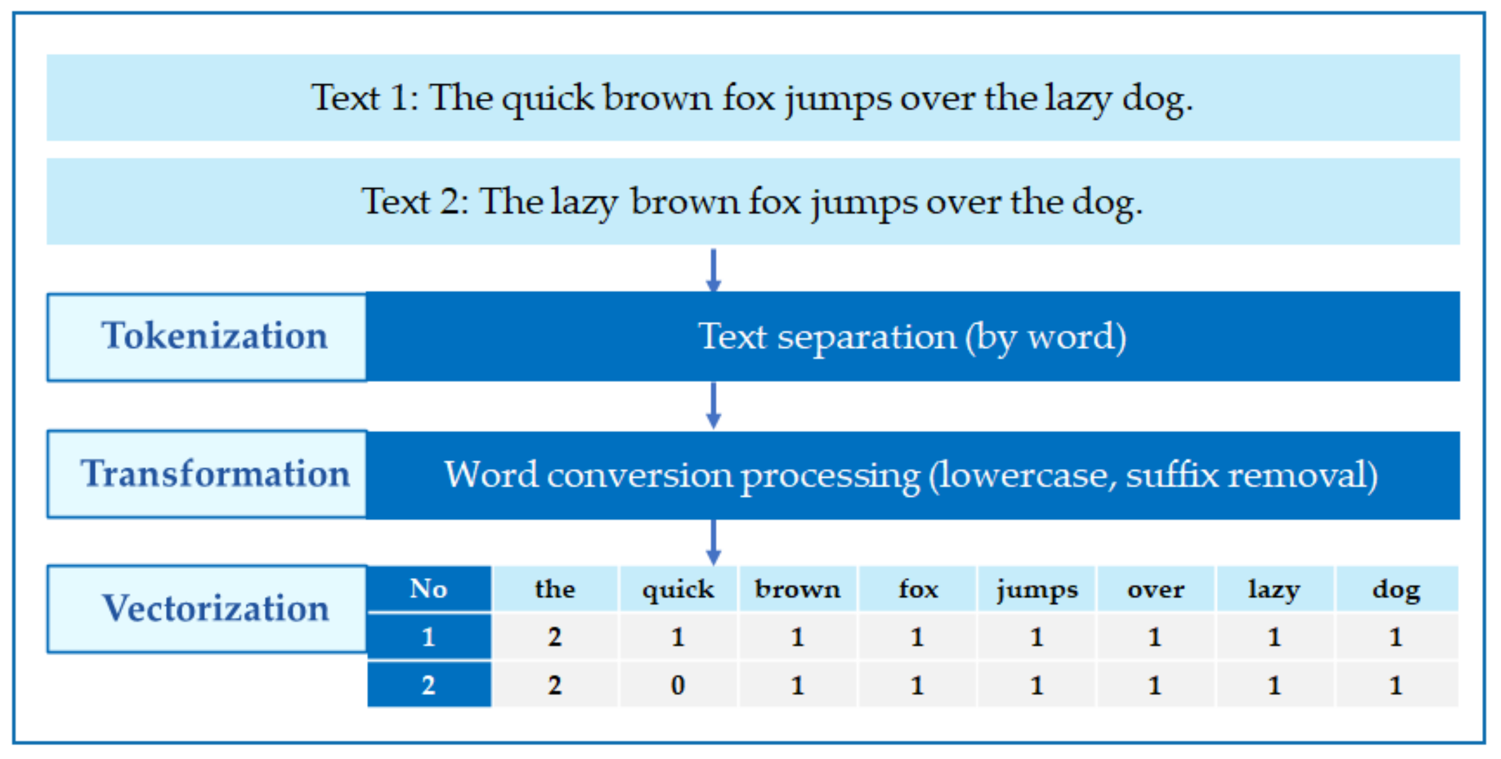Energies 14 05901 g009 550