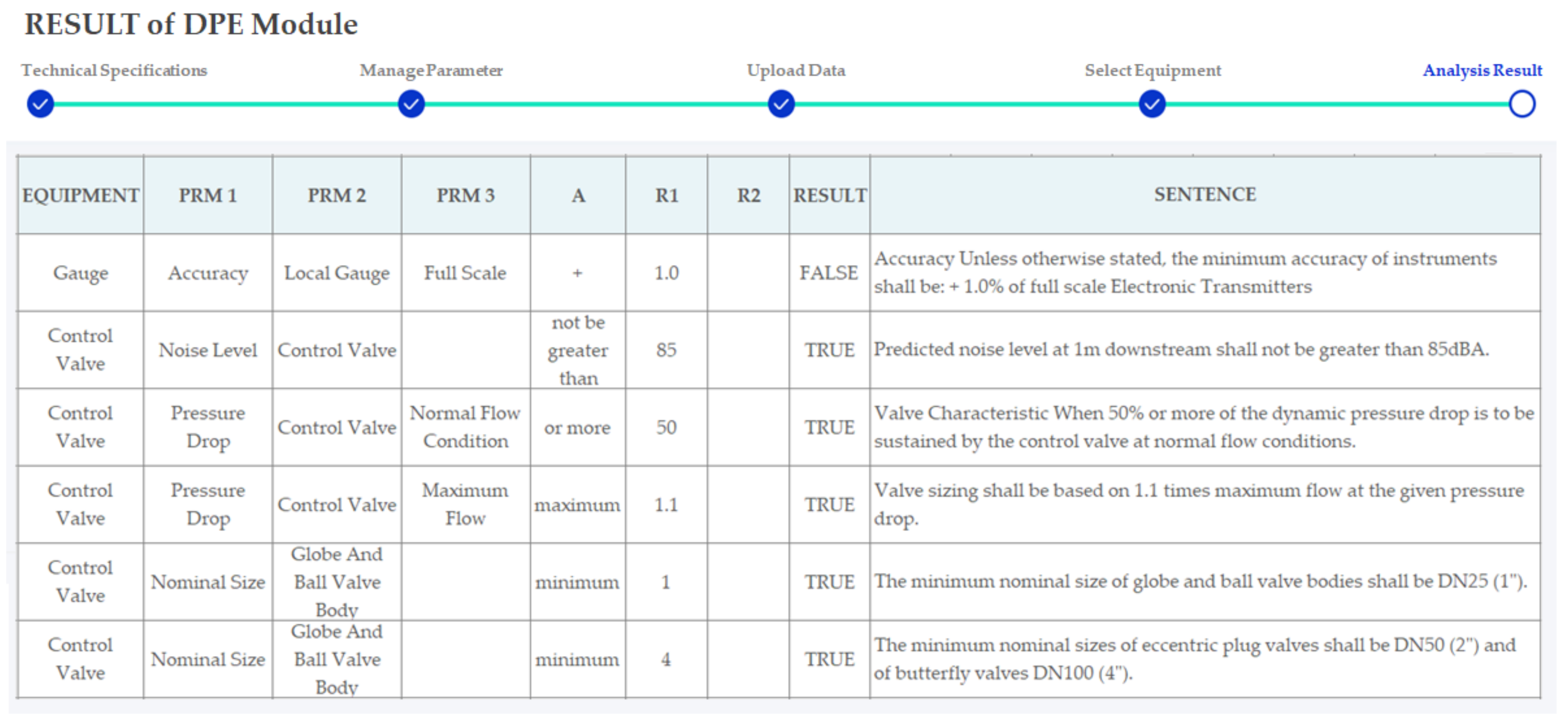 Energies 14 05901 g016 550