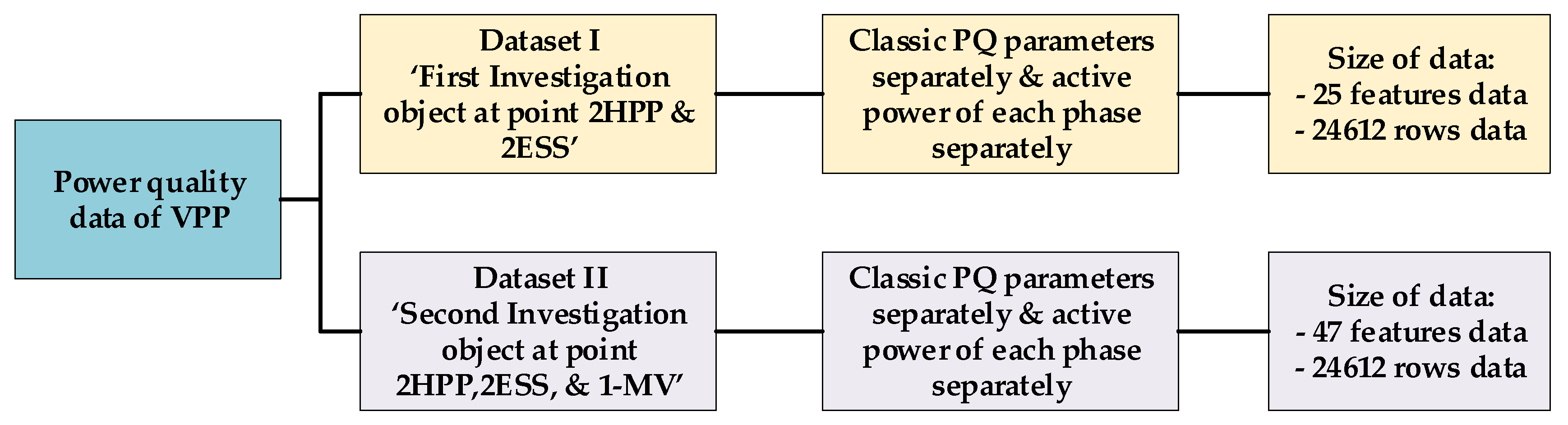 Energies 14 05902 g002