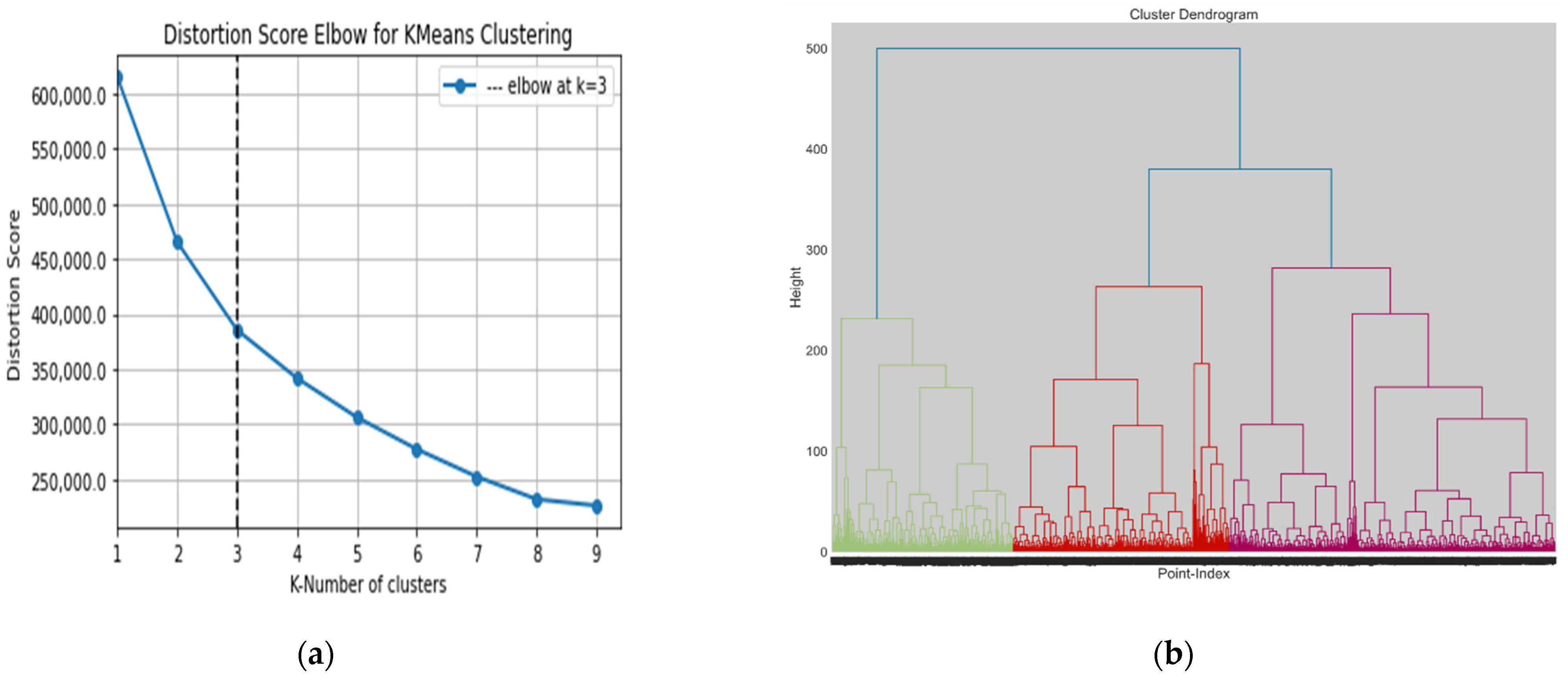 Energies 14 05902 g004