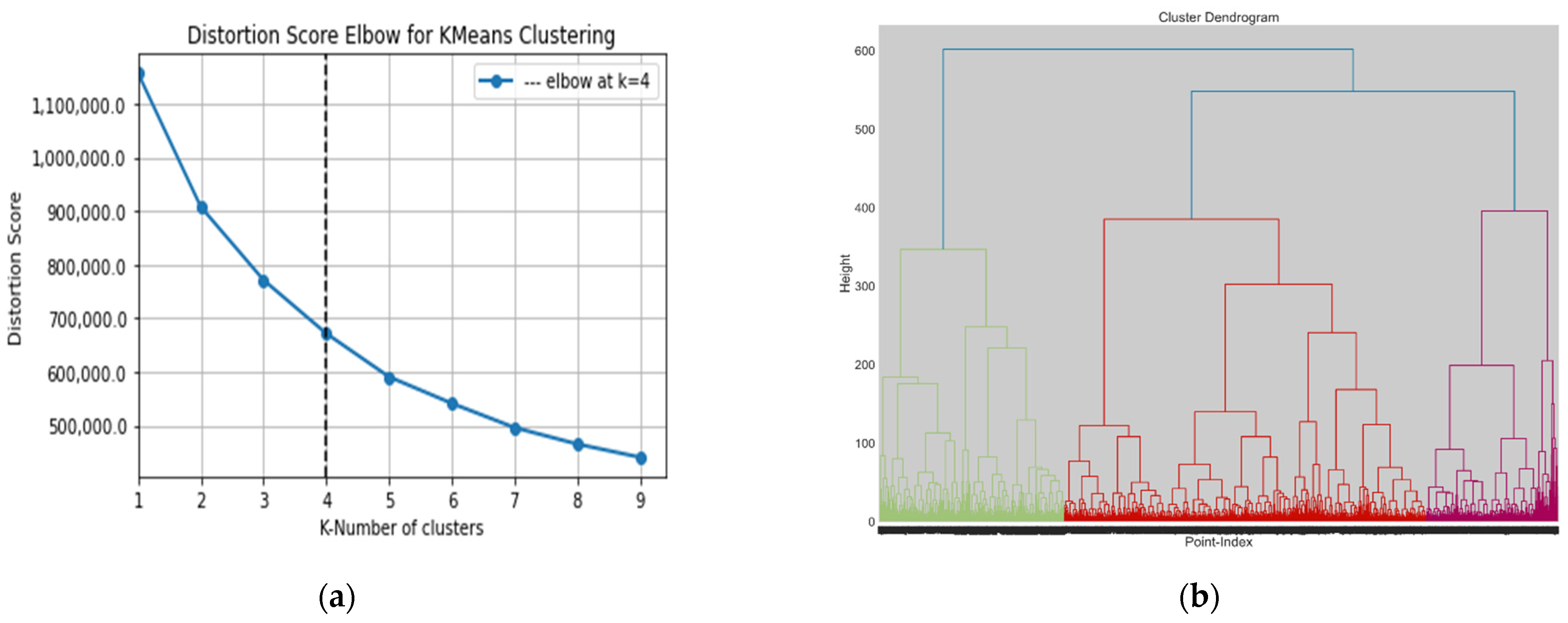 Energies 14 05902 g005