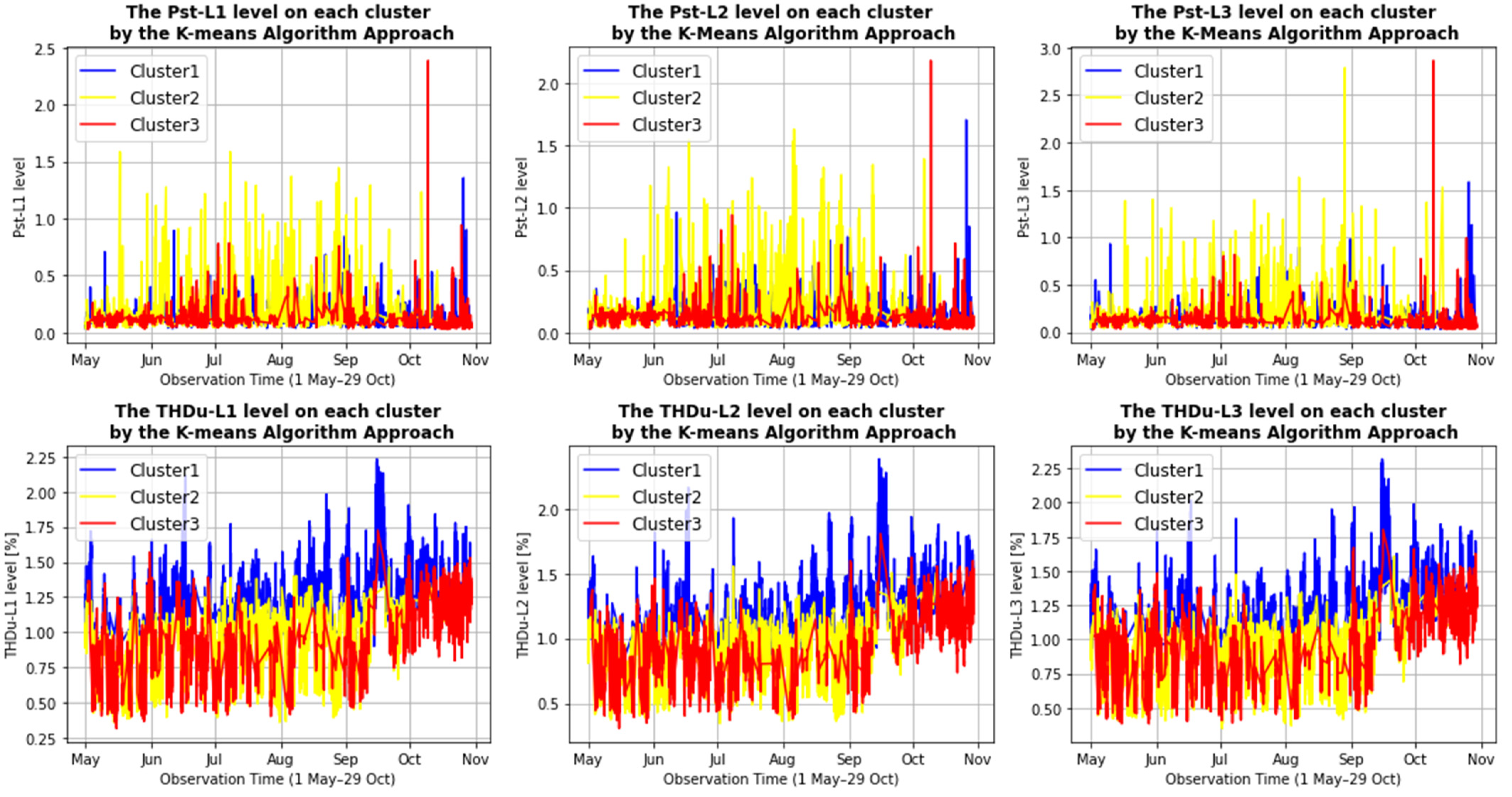 Energies 14 05902 g006