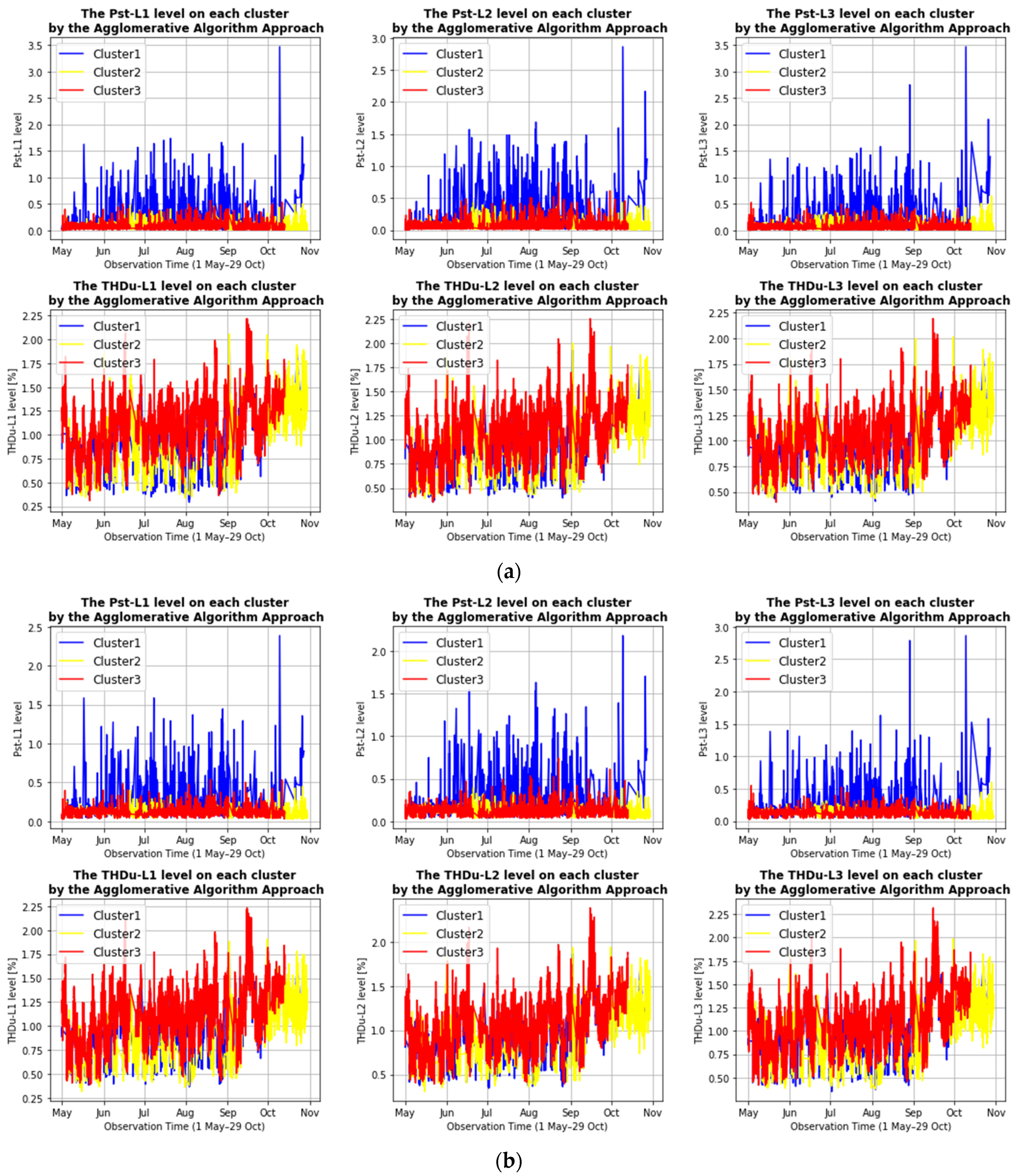 Energies 14 05902 g009