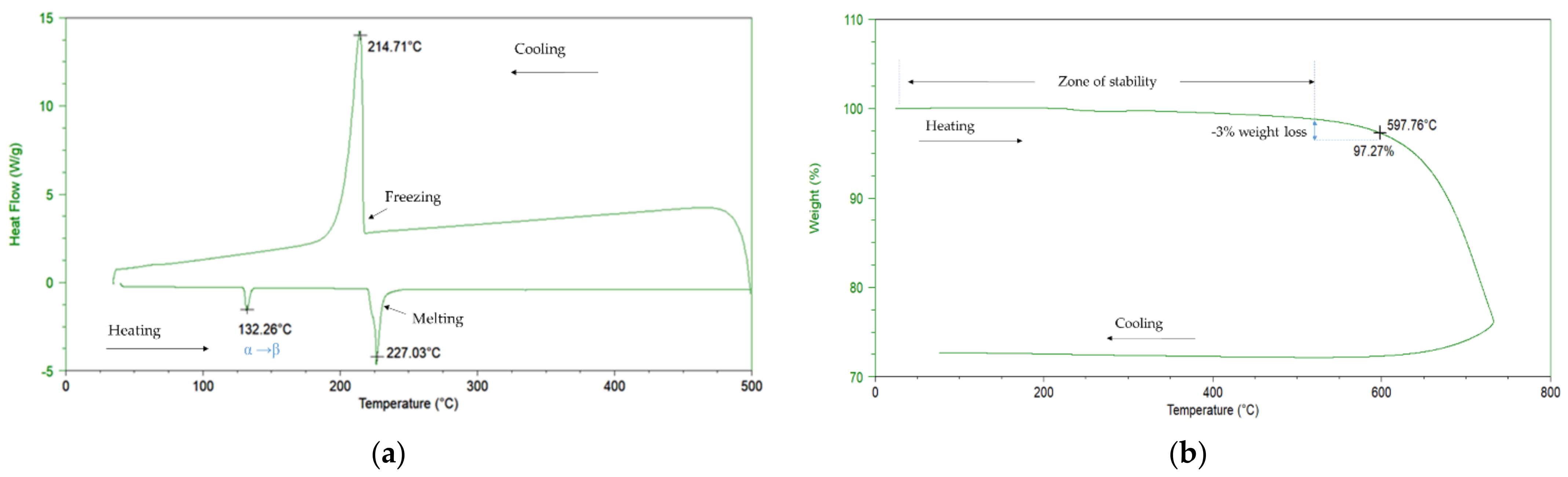 Energies 14 05903 g002