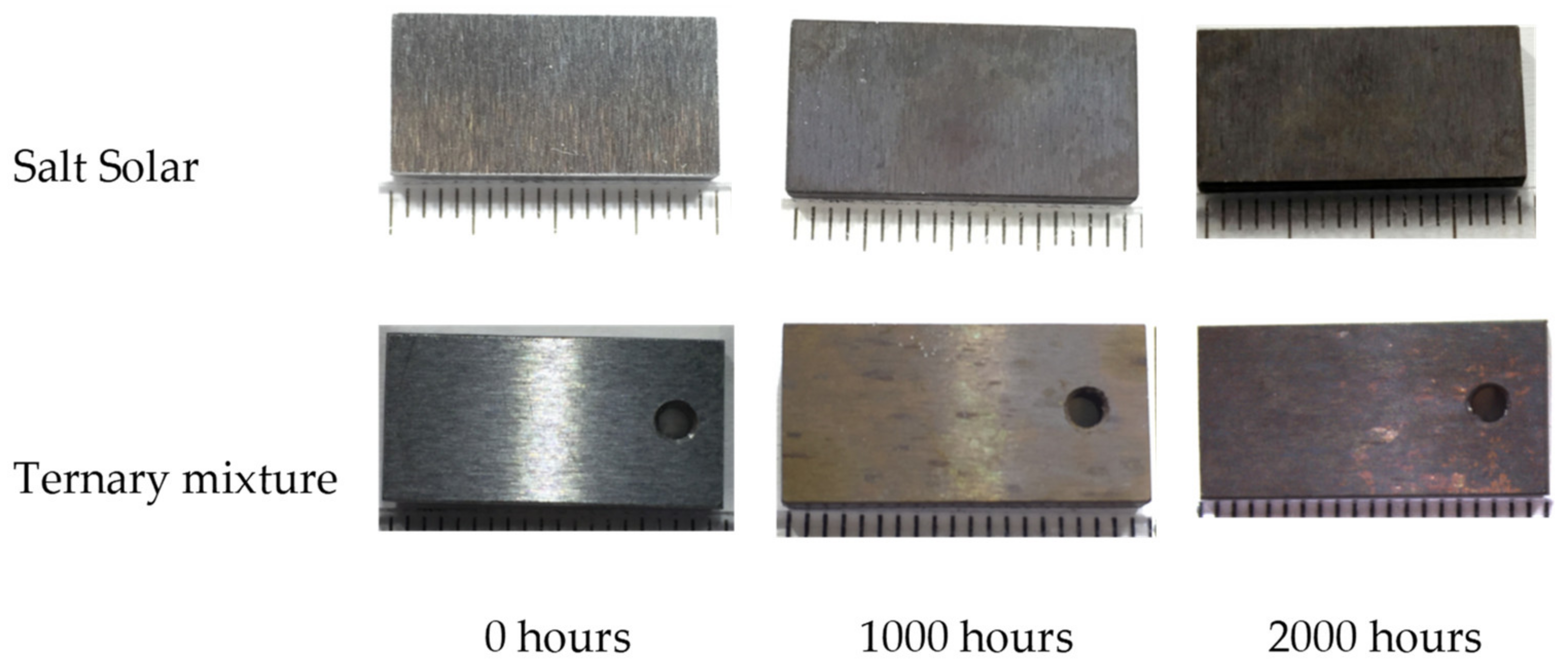 Energies 14 05903 g008