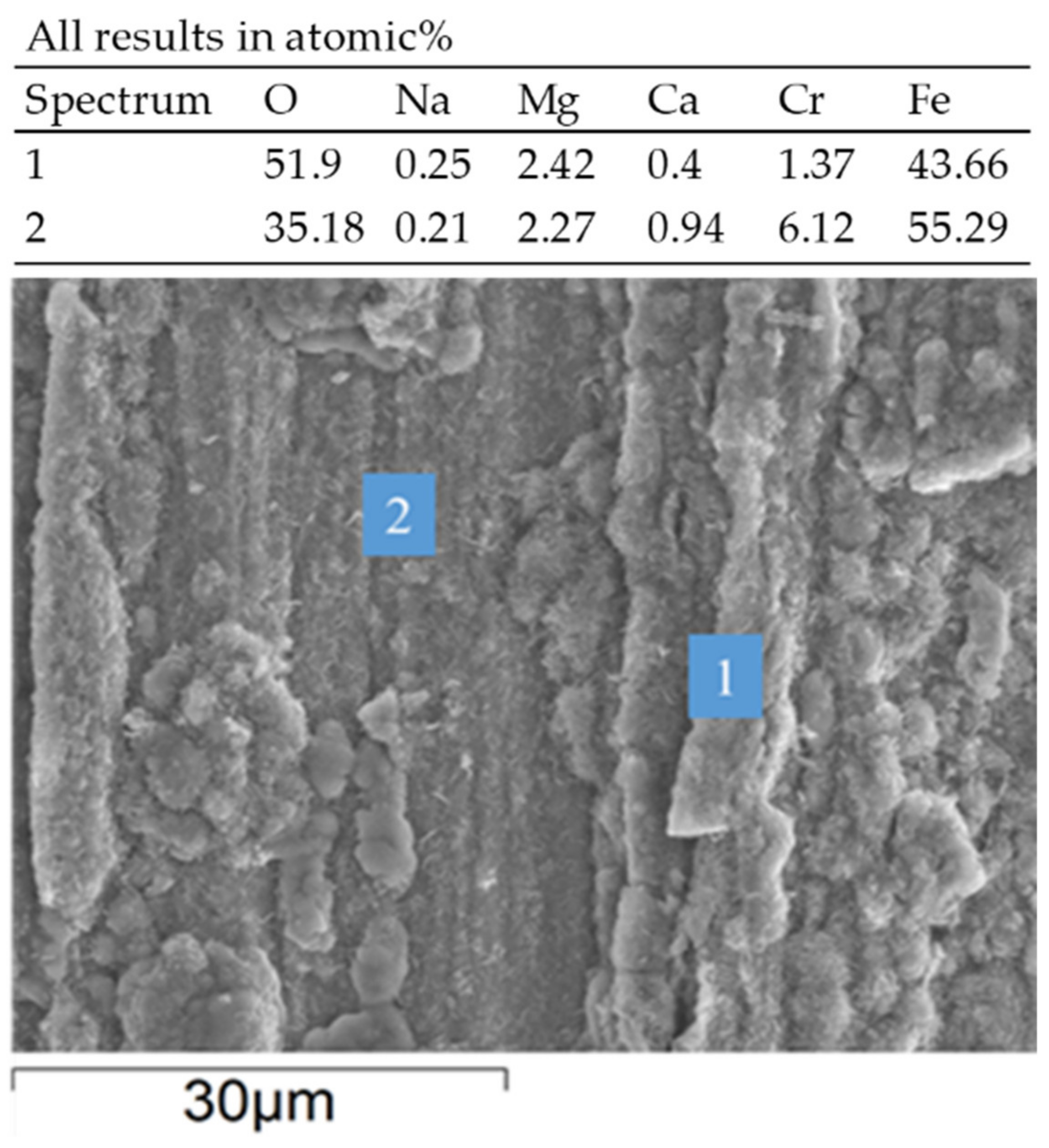 Energies 14 05903 g009