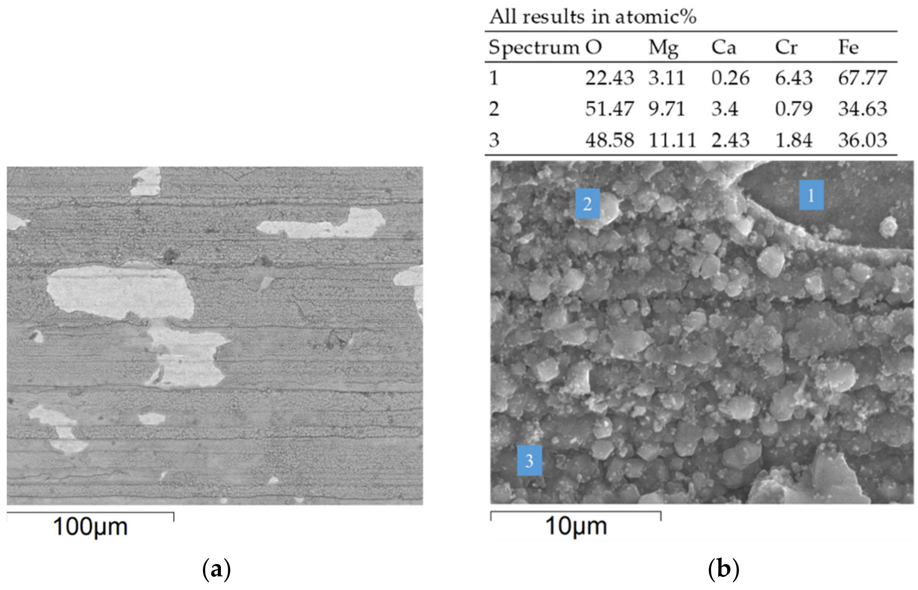 Energies 14 05903 g010