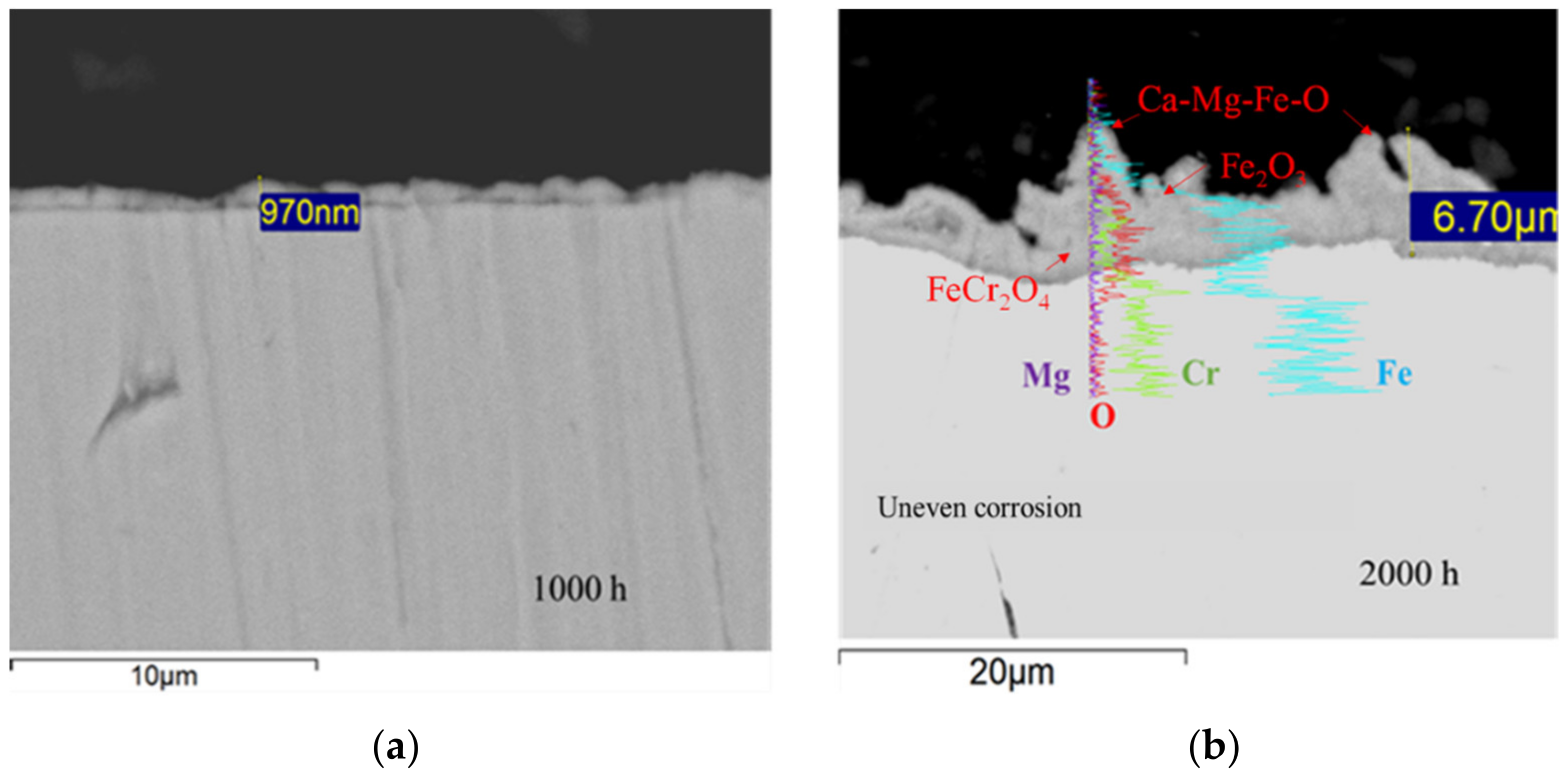Energies 14 05903 g011