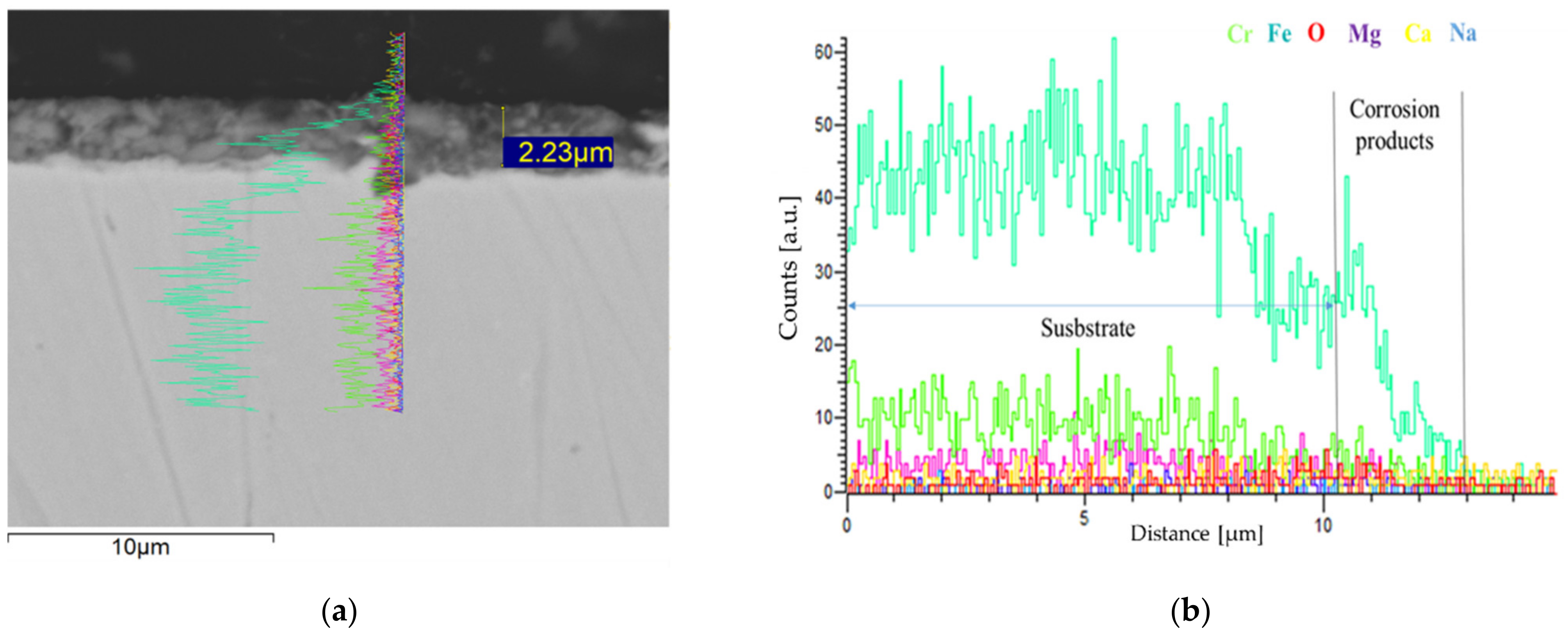 Energies 14 05903 g012