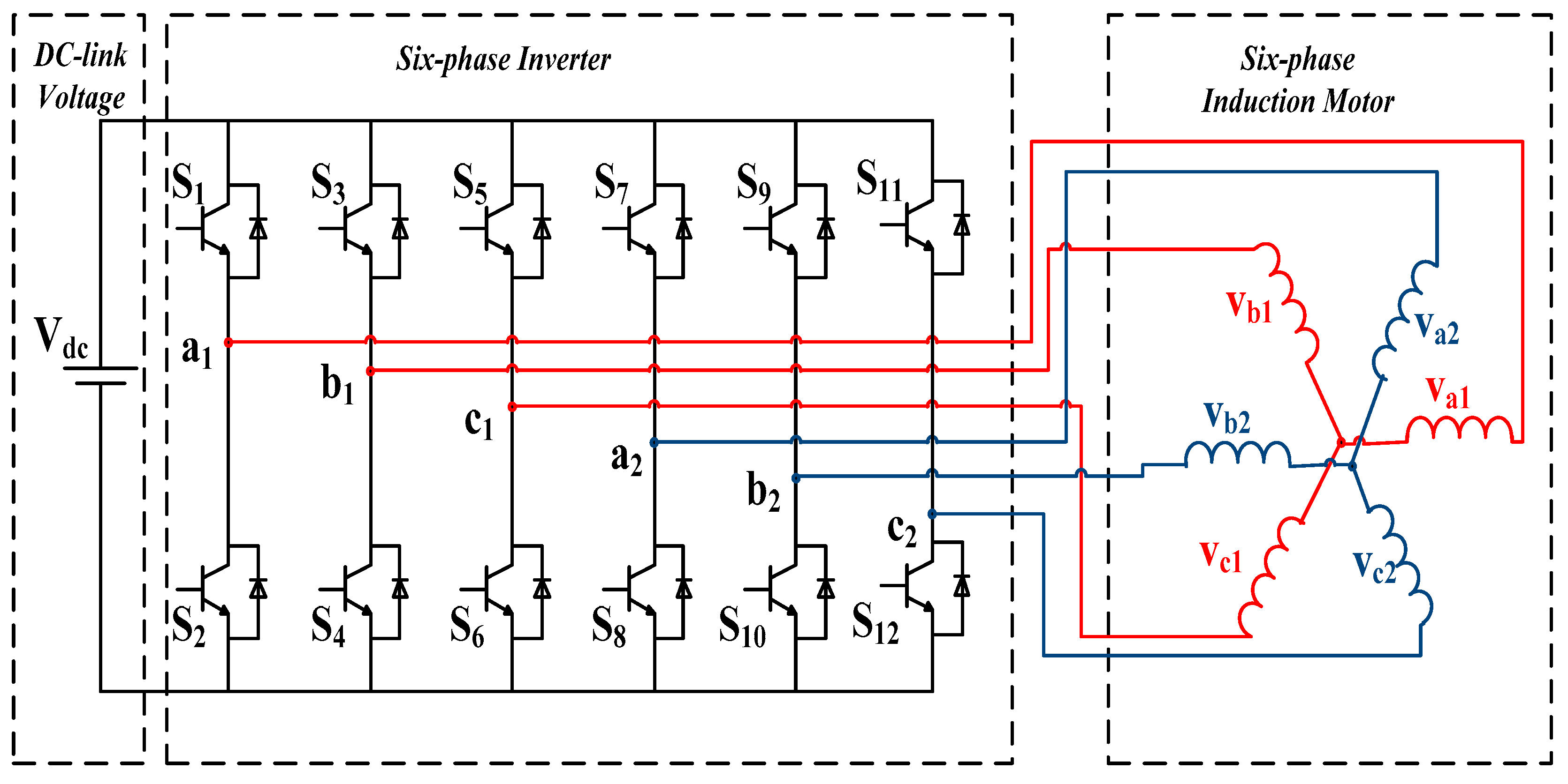 Energies 14 05905 g001 550