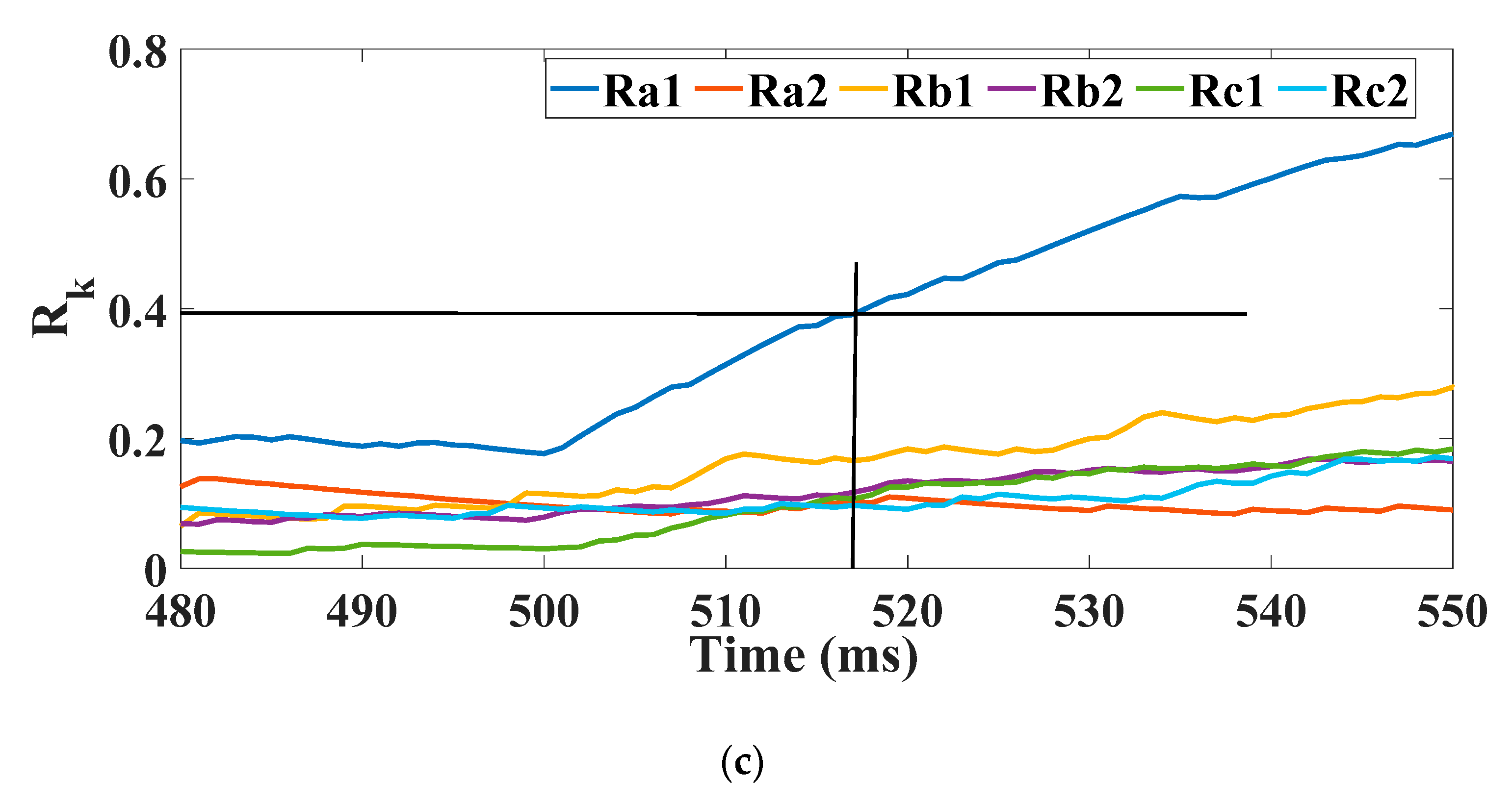 Energies 14 05905 g006b 550