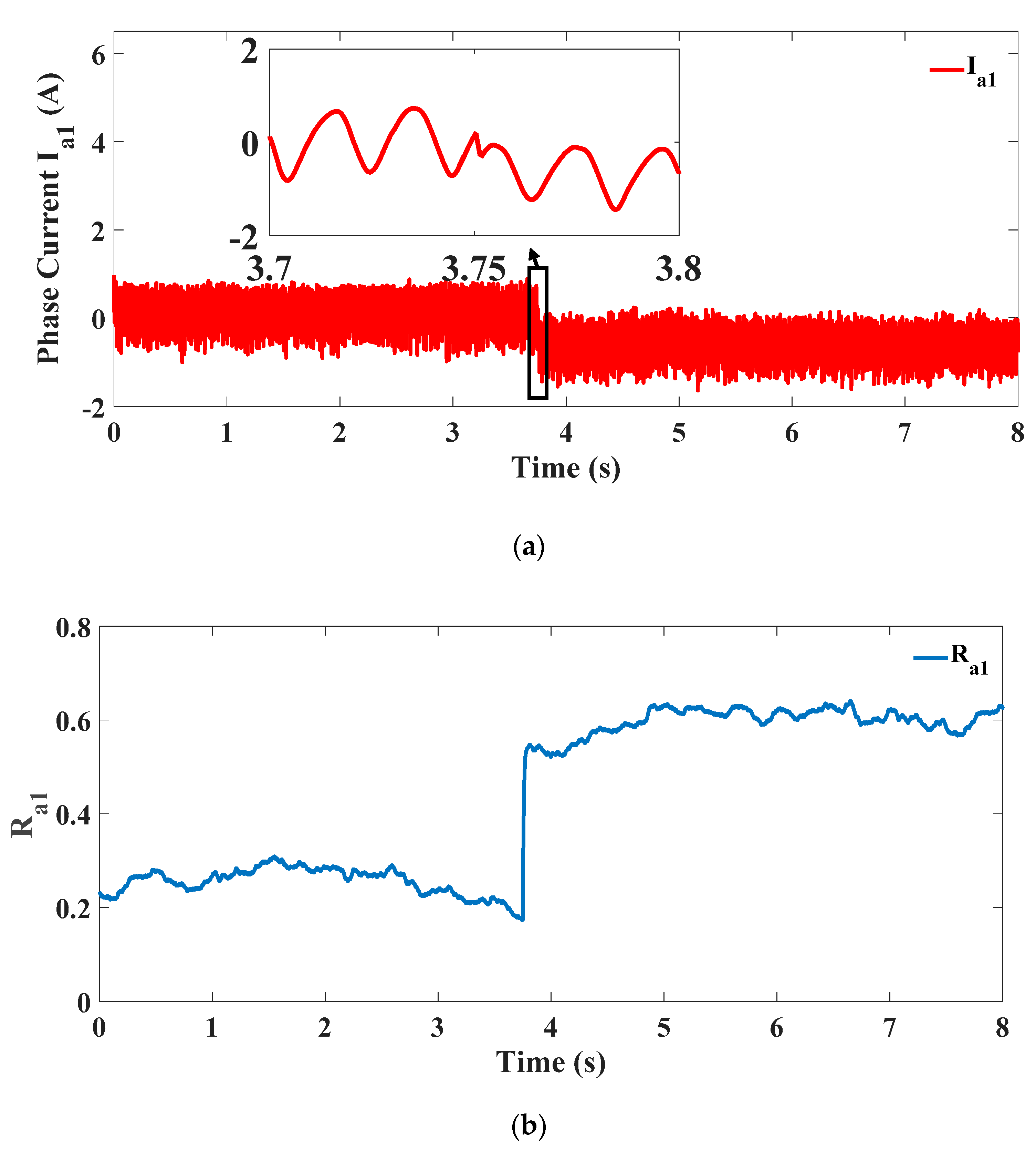 Energies 14 05905 g008a 550