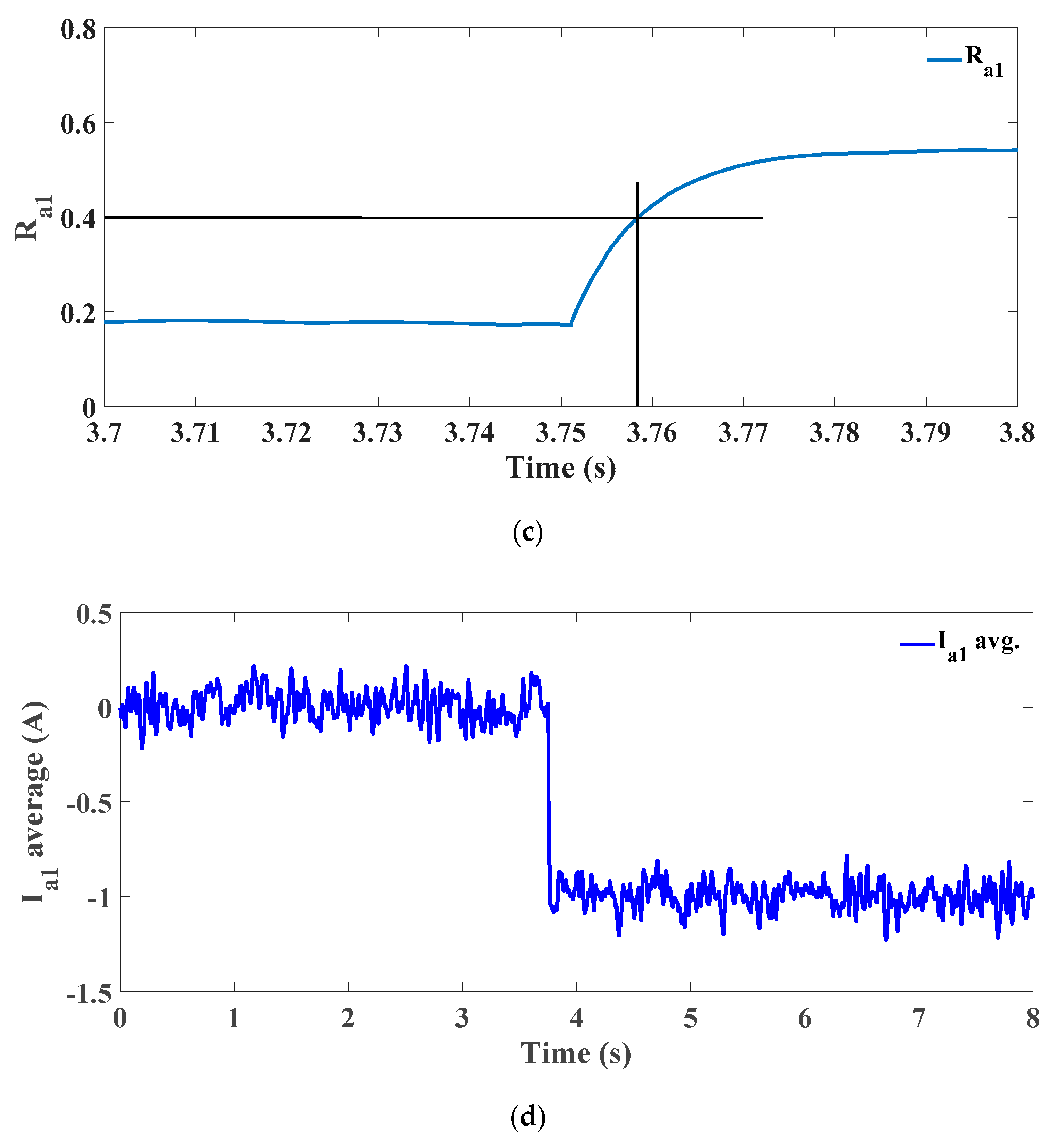 Energies 14 05905 g008b 550