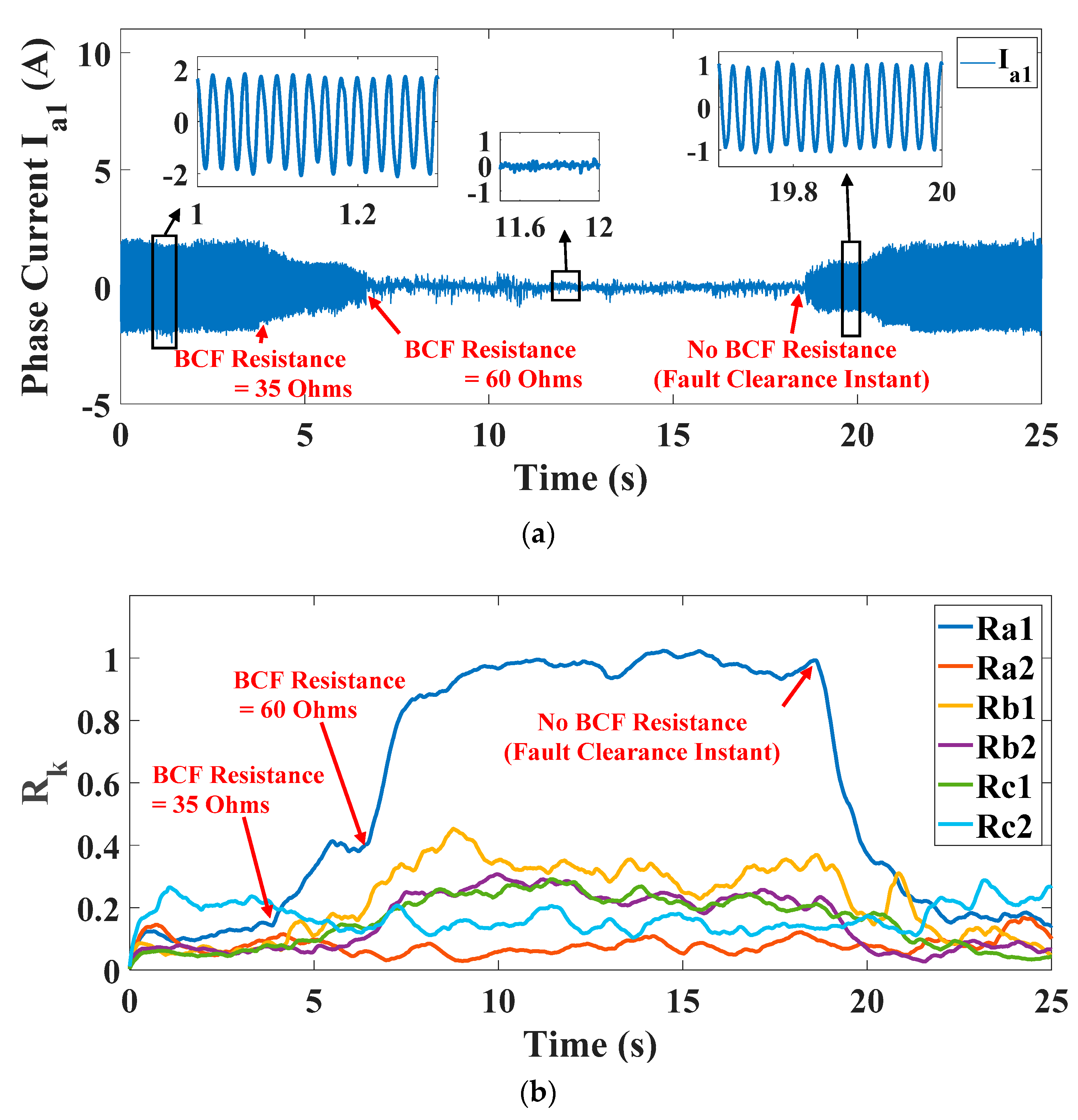 Energies 14 05905 g009a 550