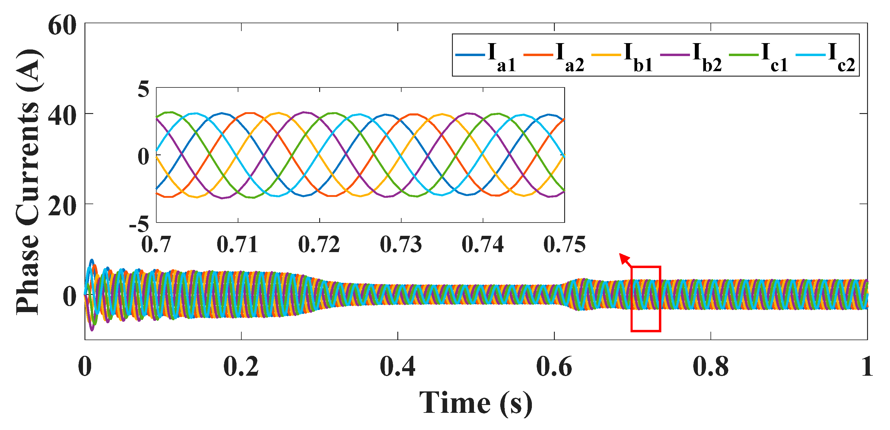 Energies 14 05905 g010 550