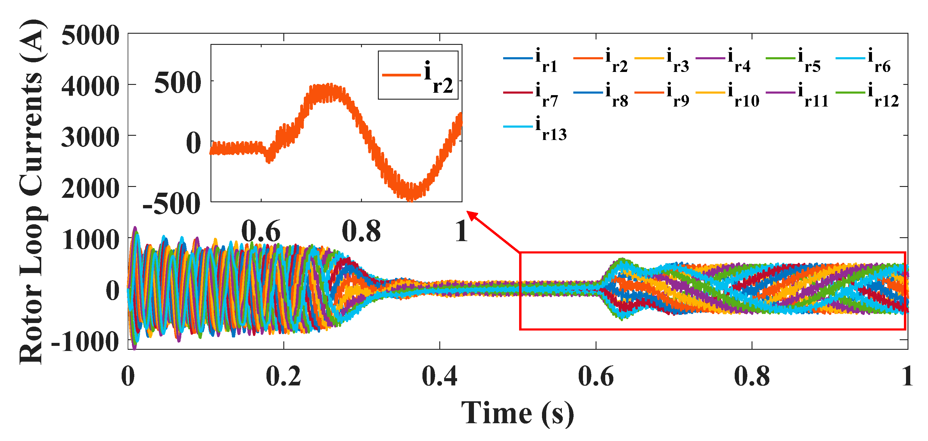 Energies 14 05905 g011 550