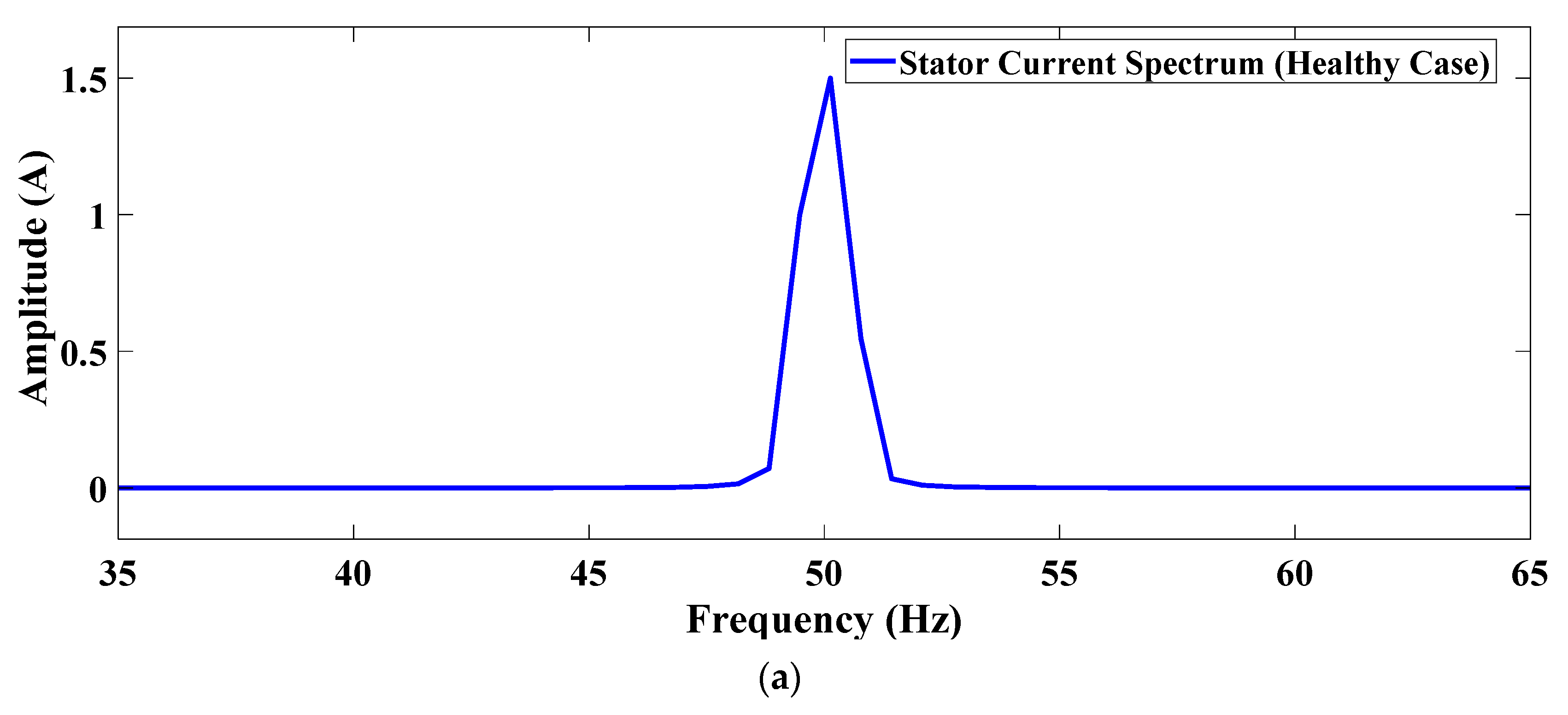 Energies 14 05905 g014a 550