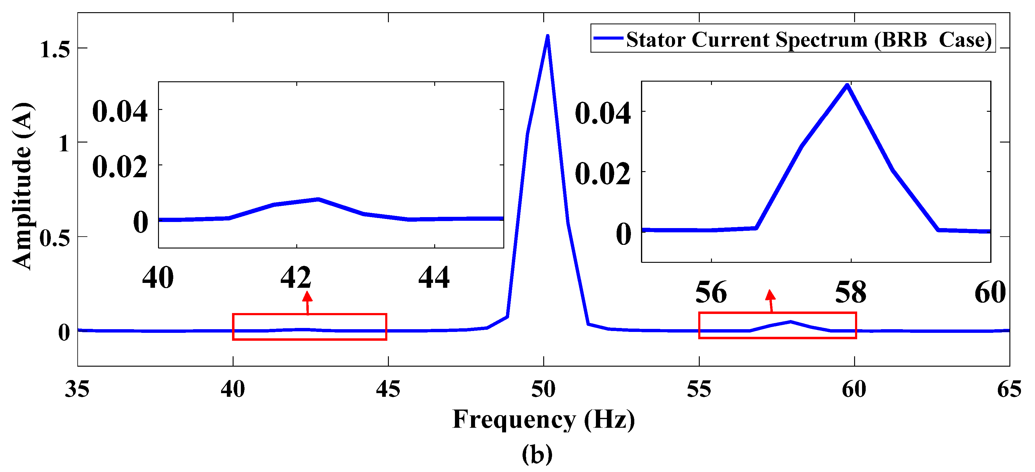 Energies 14 05905 g014b 550