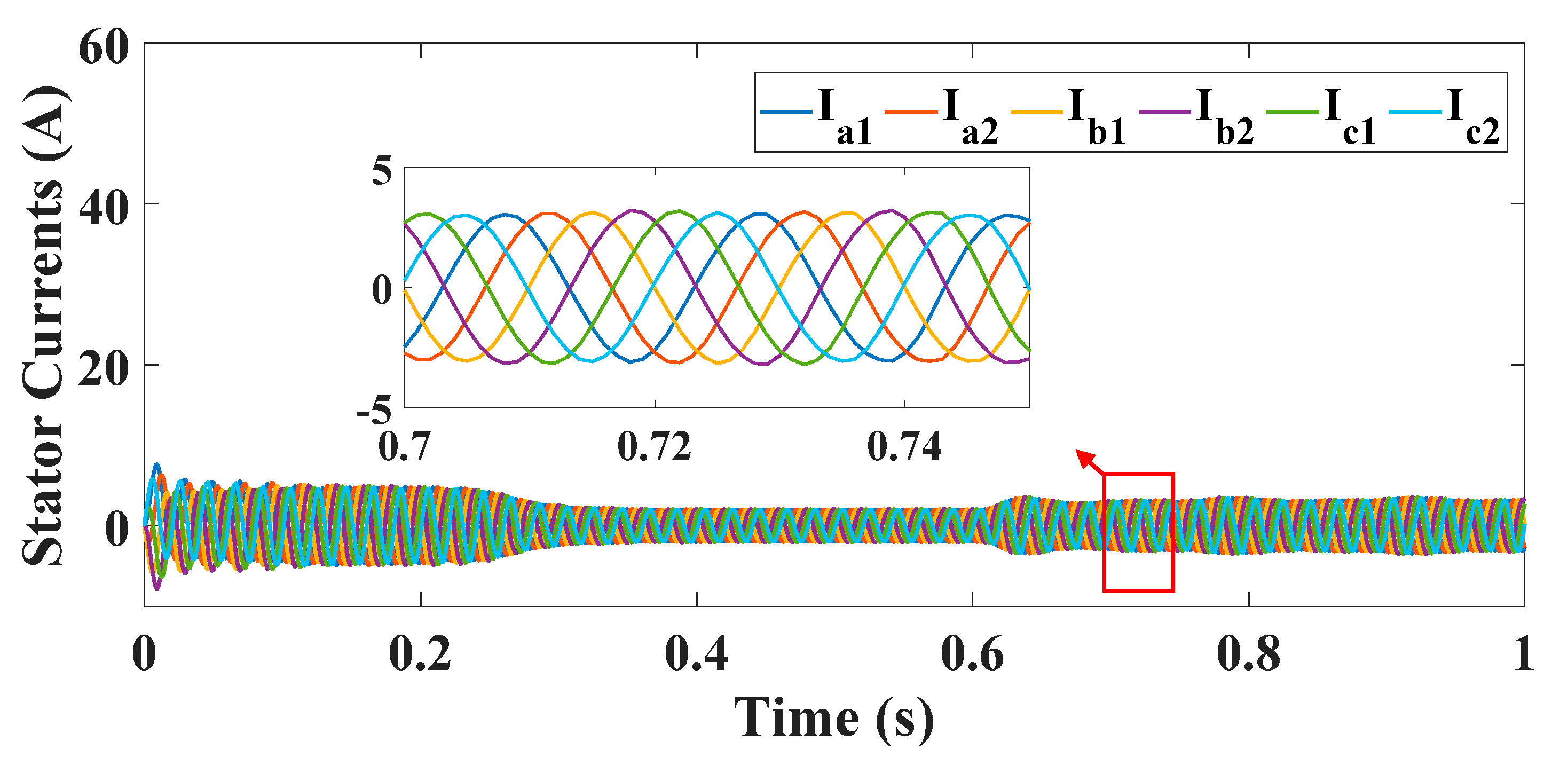 Energies 14 05905 g015 550