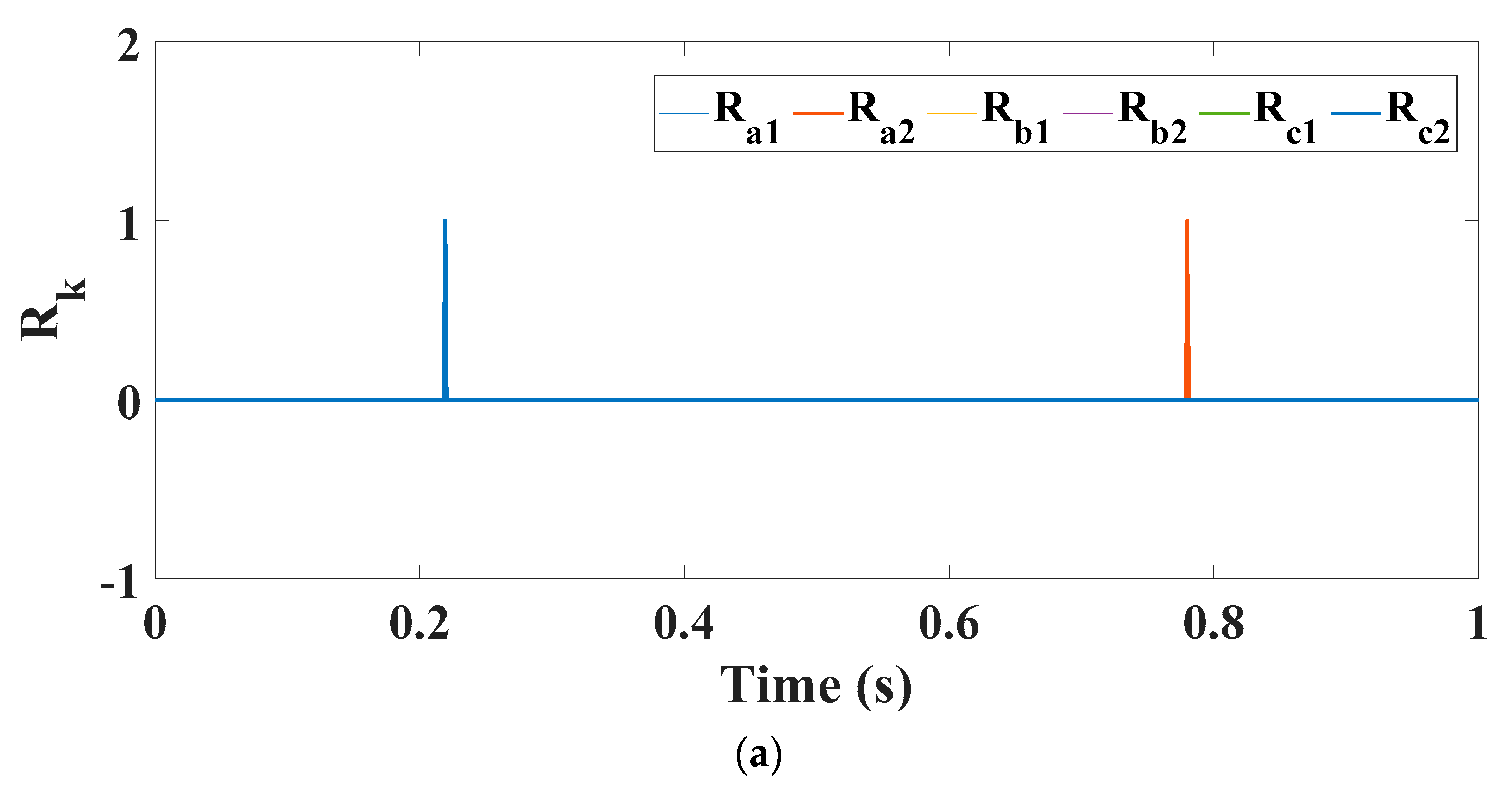 Energies 14 05905 g018a 550