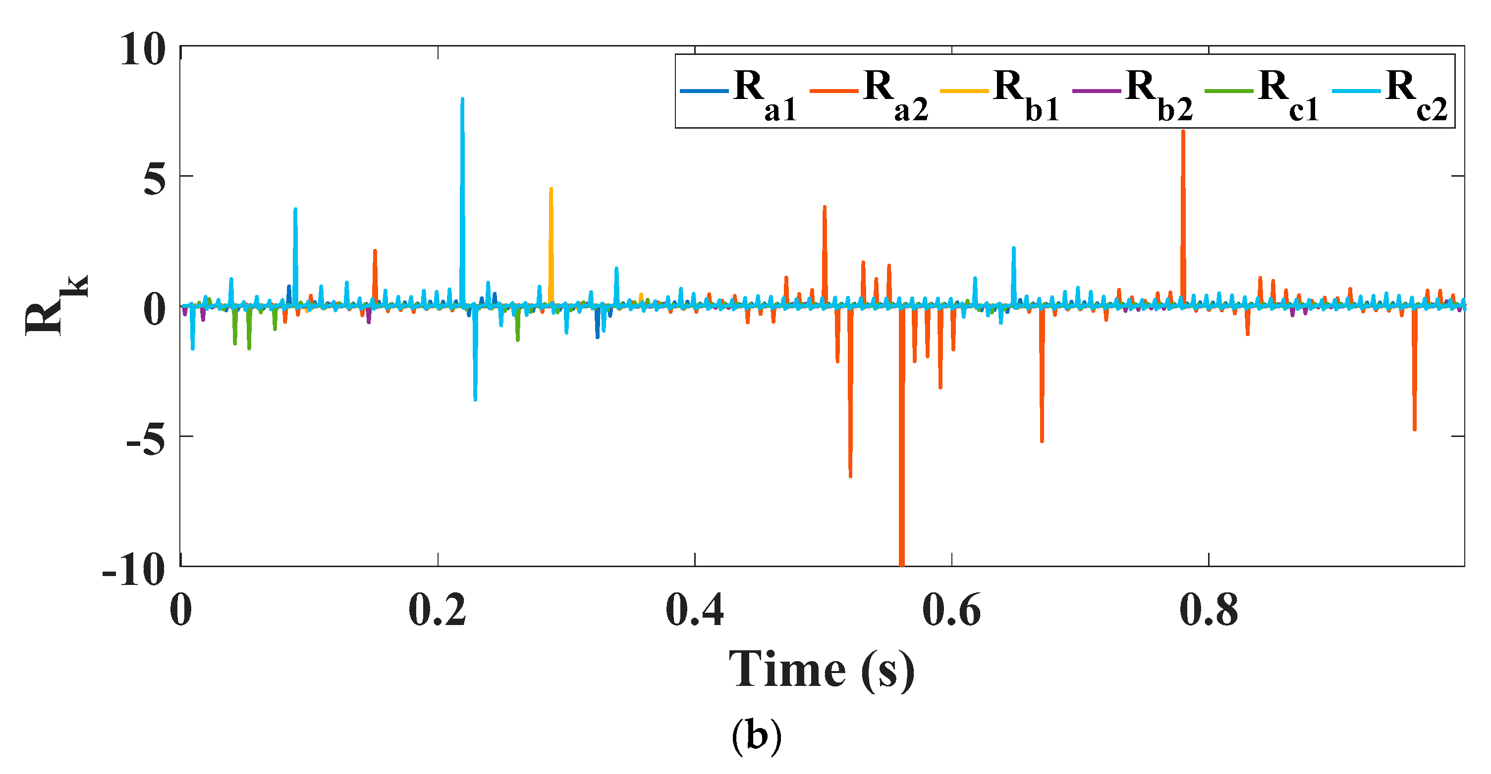 Energies 14 05905 g018b 550