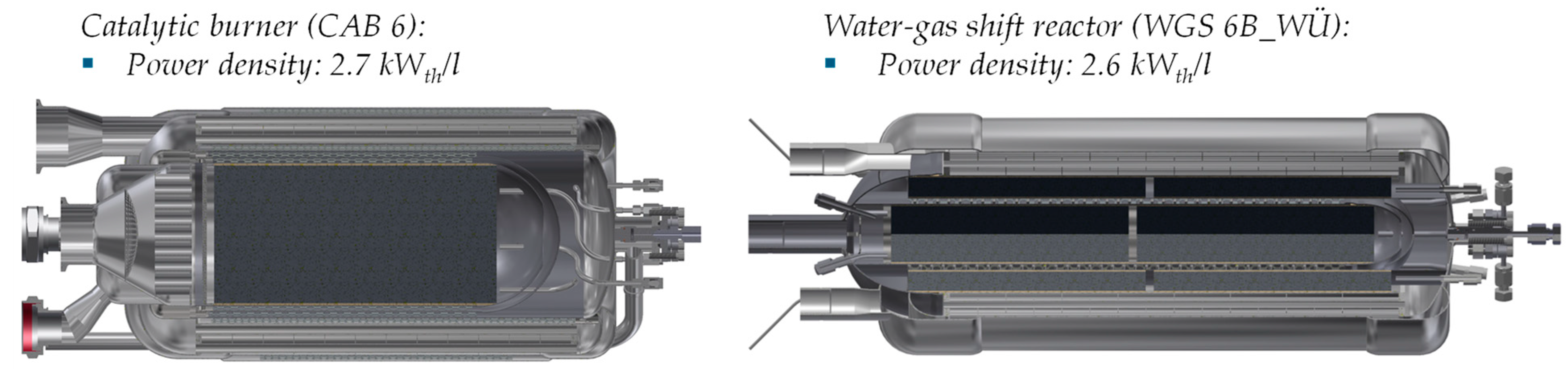 Energies 14 05909 g002