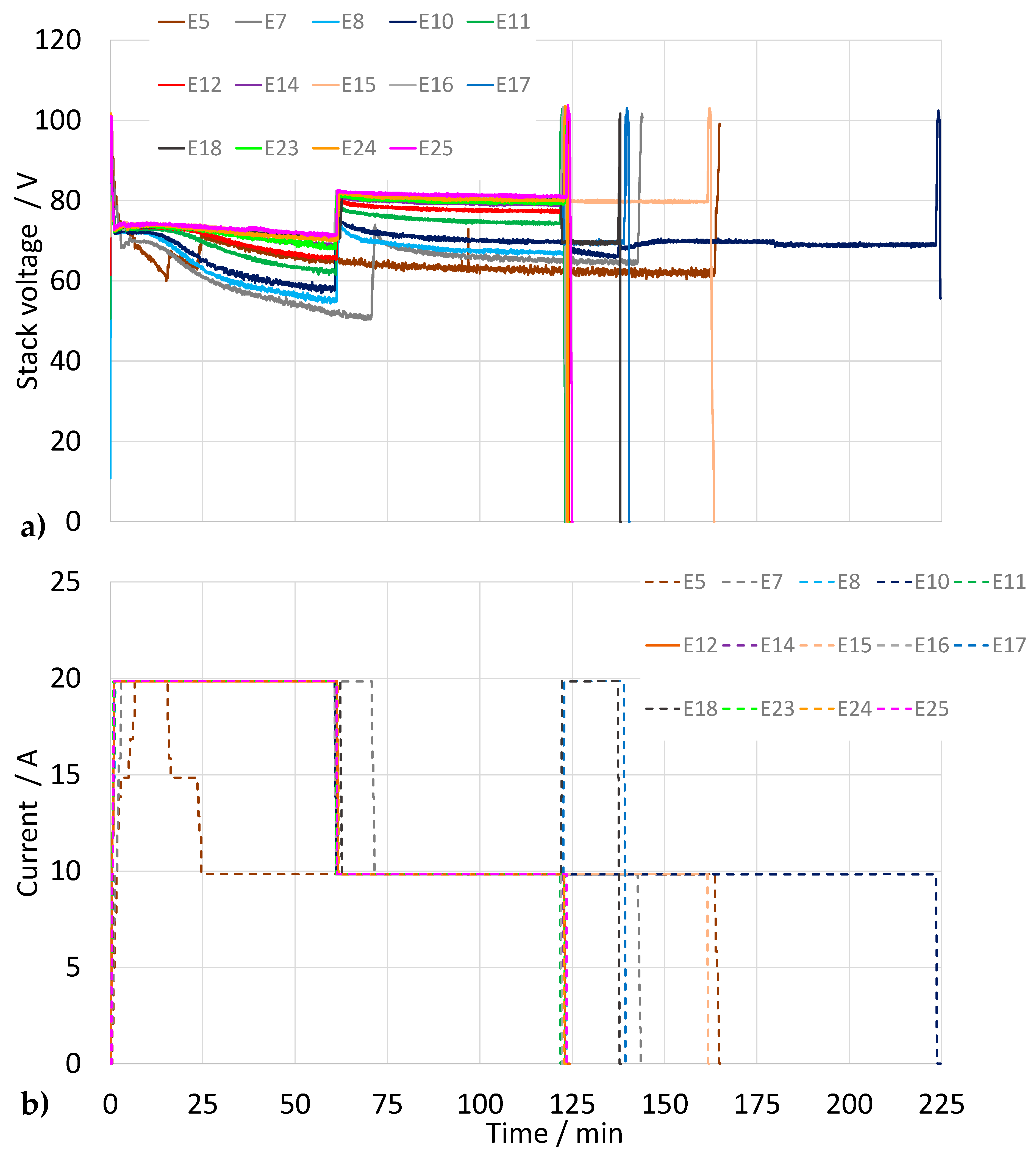 Energies 14 05909 g006