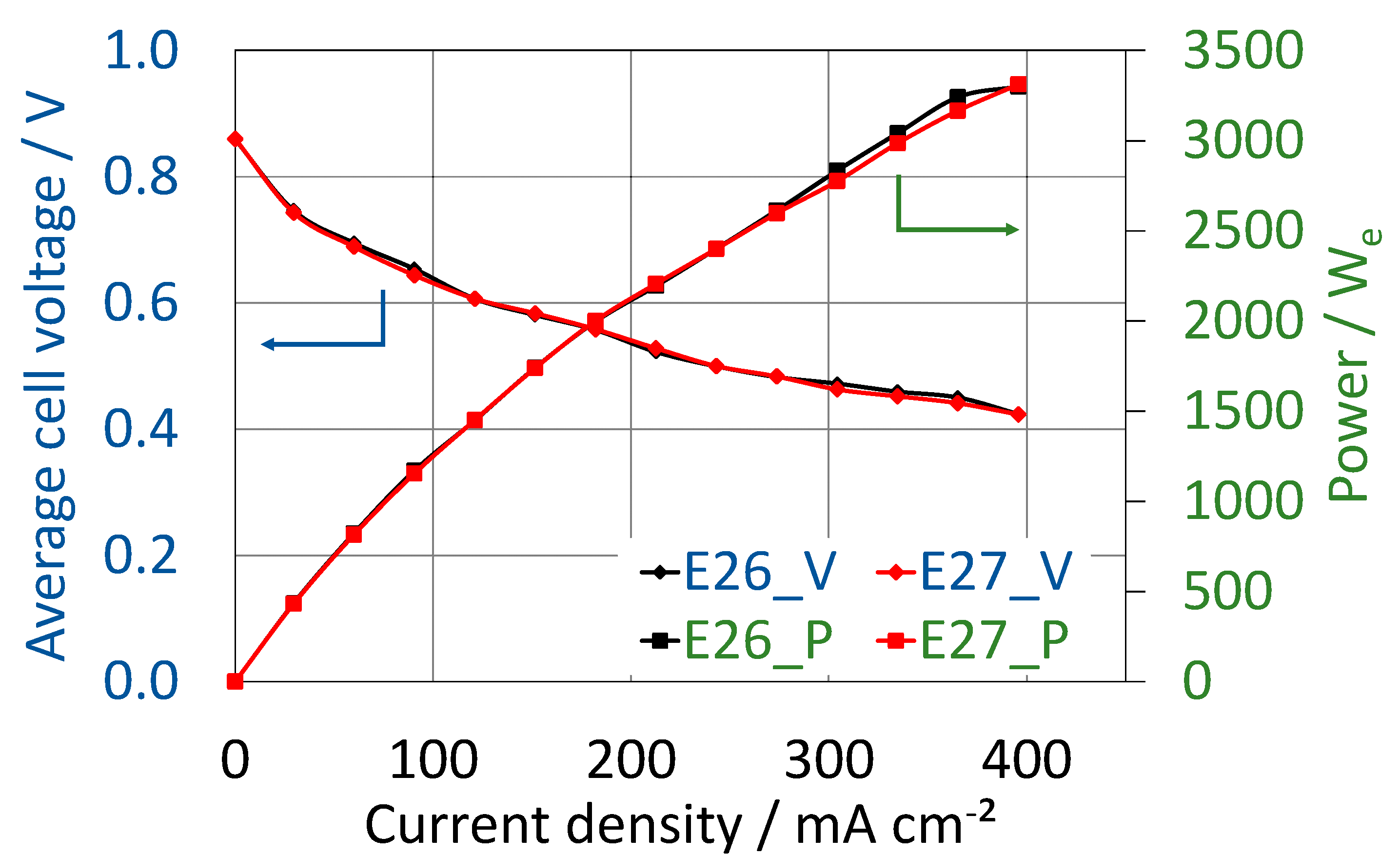 Energies 14 05909 g007