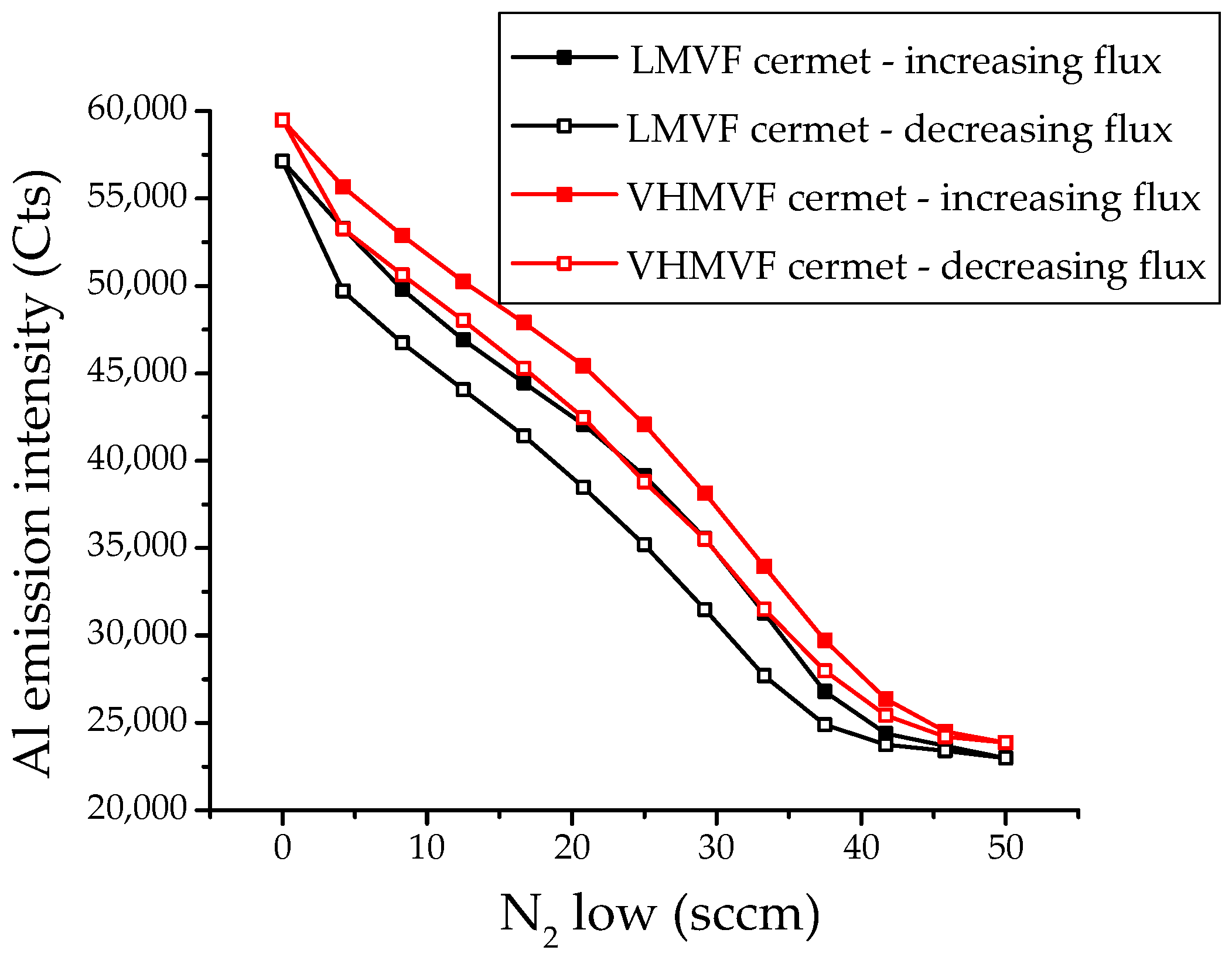 Energies 14 05910 g003