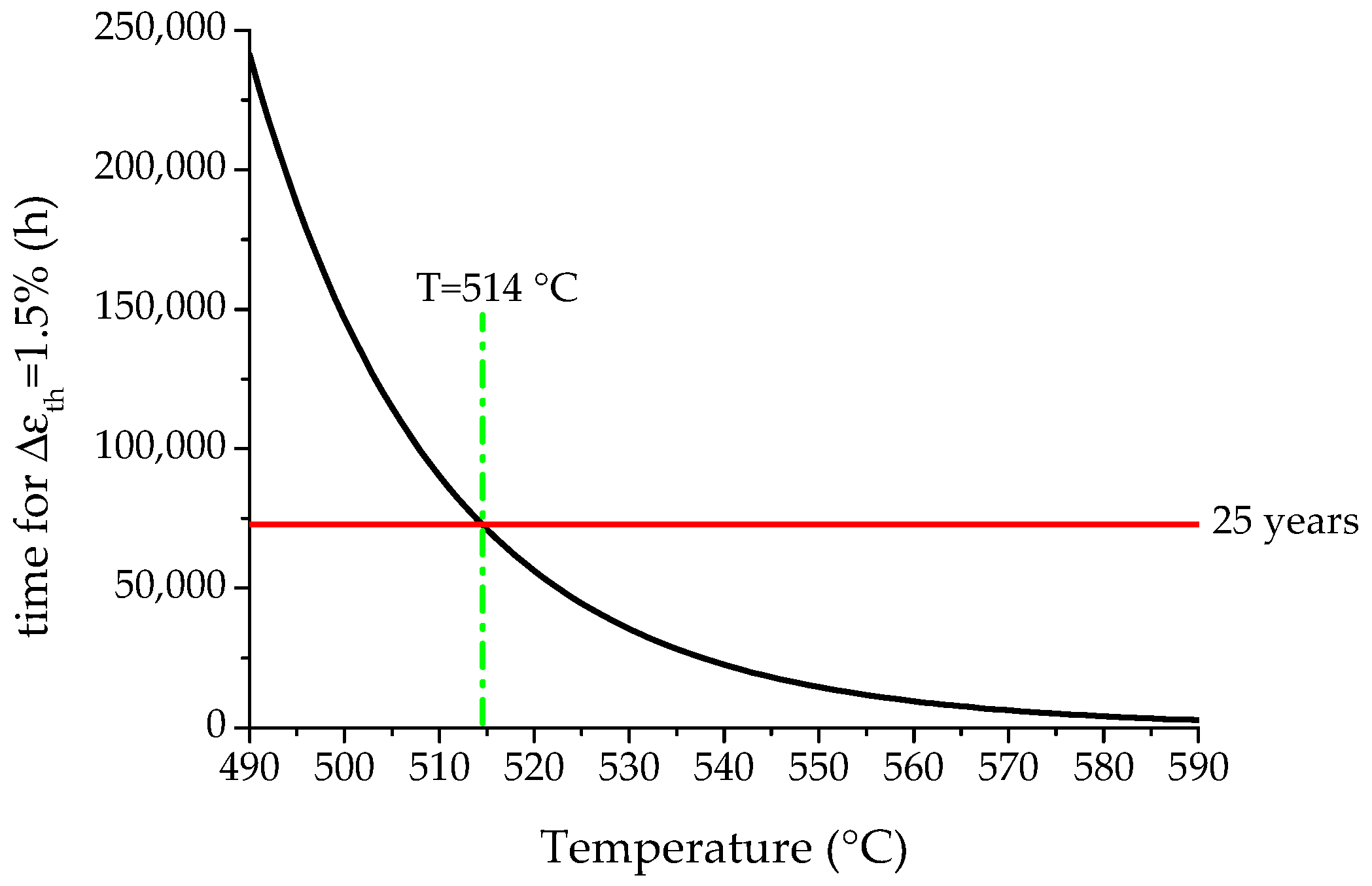 Energies 14 05910 g009