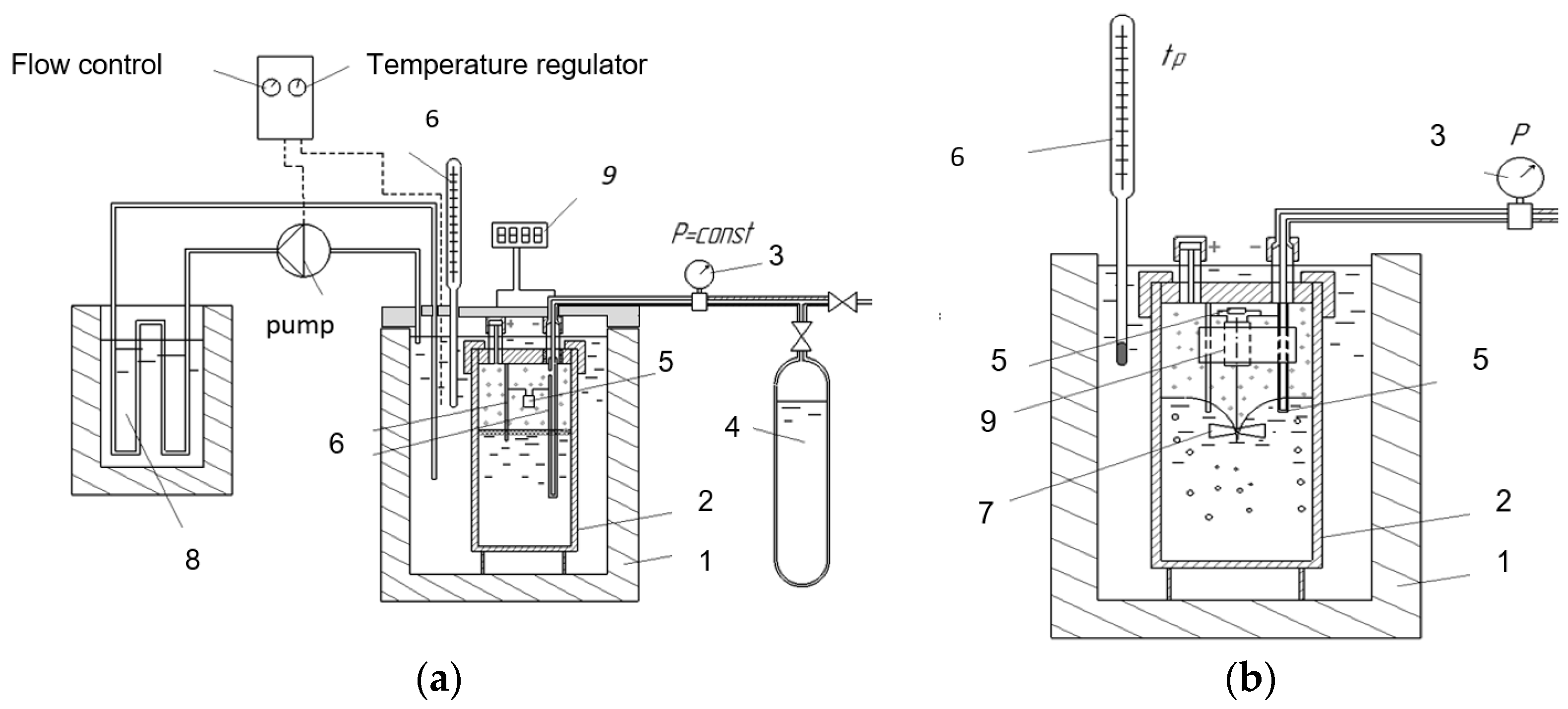 Energies 14 05912 g001