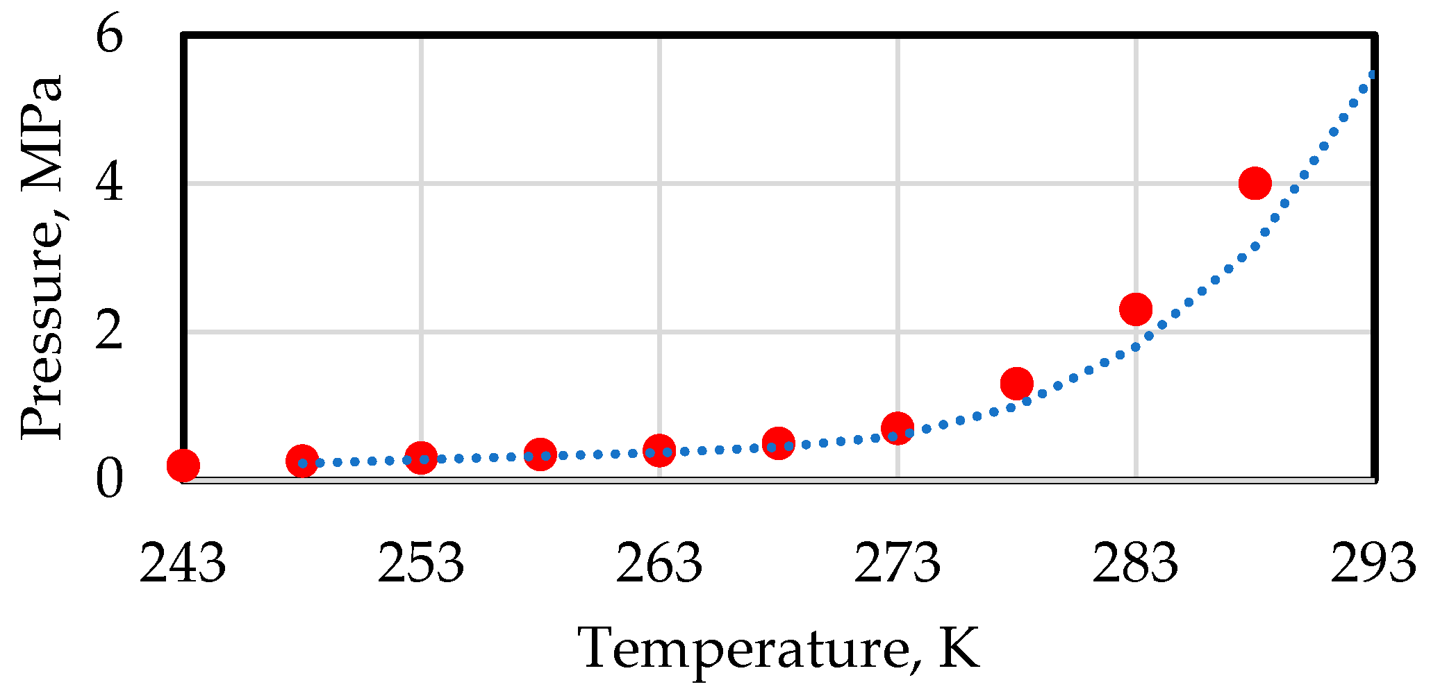 Energies 14 05912 g010