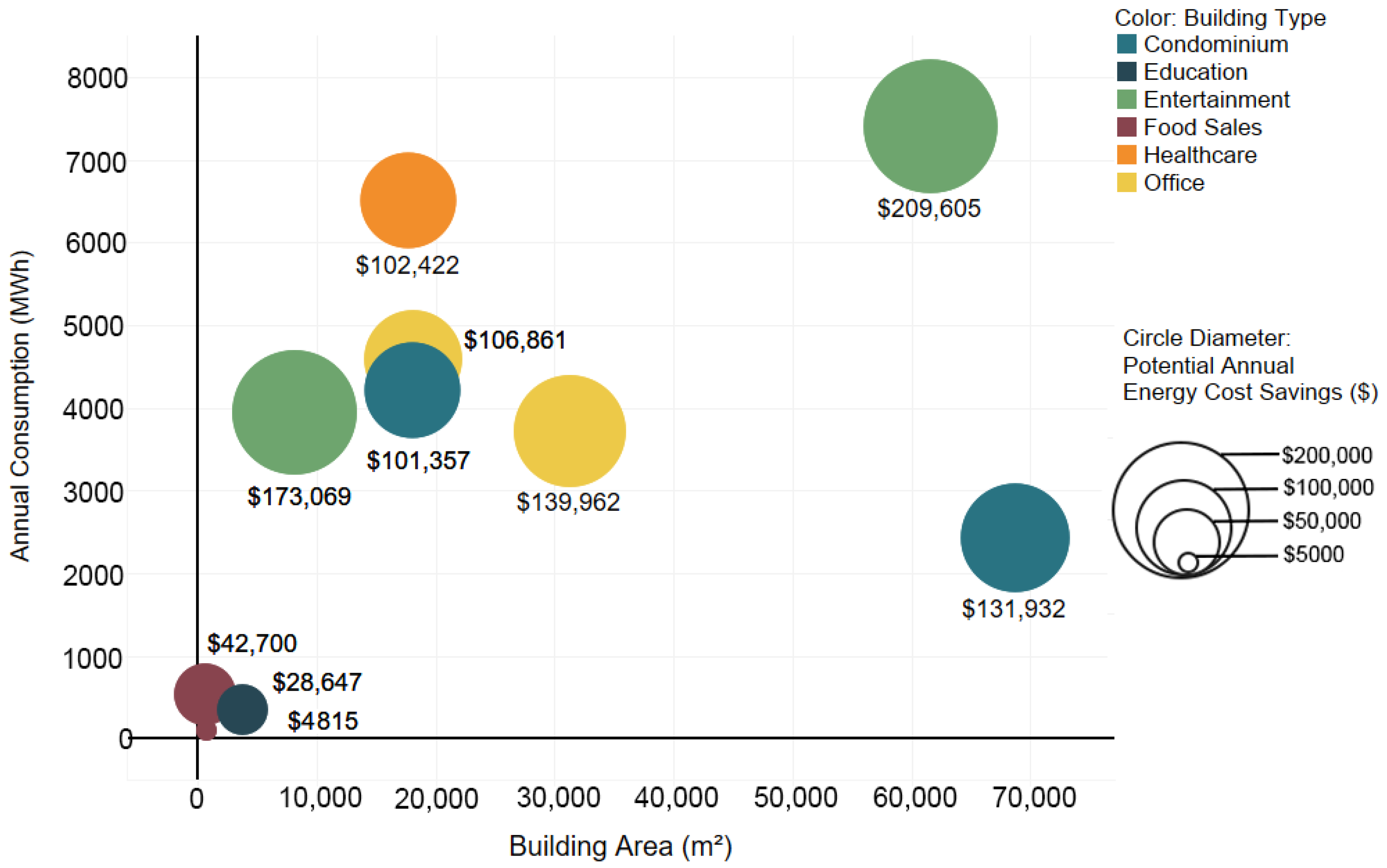 Energies 14 05914 g002